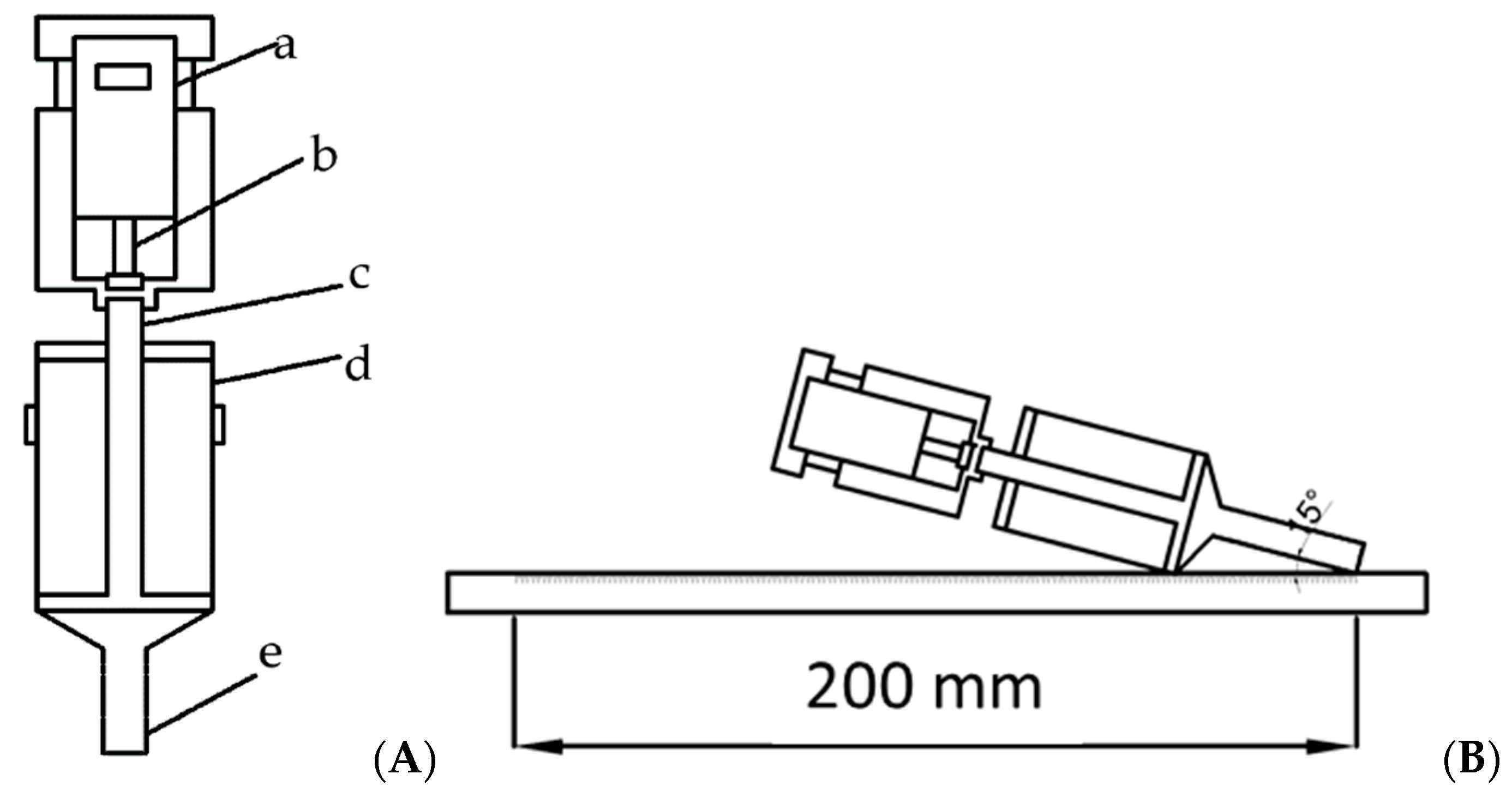 Buildings 12 00374 g004 550