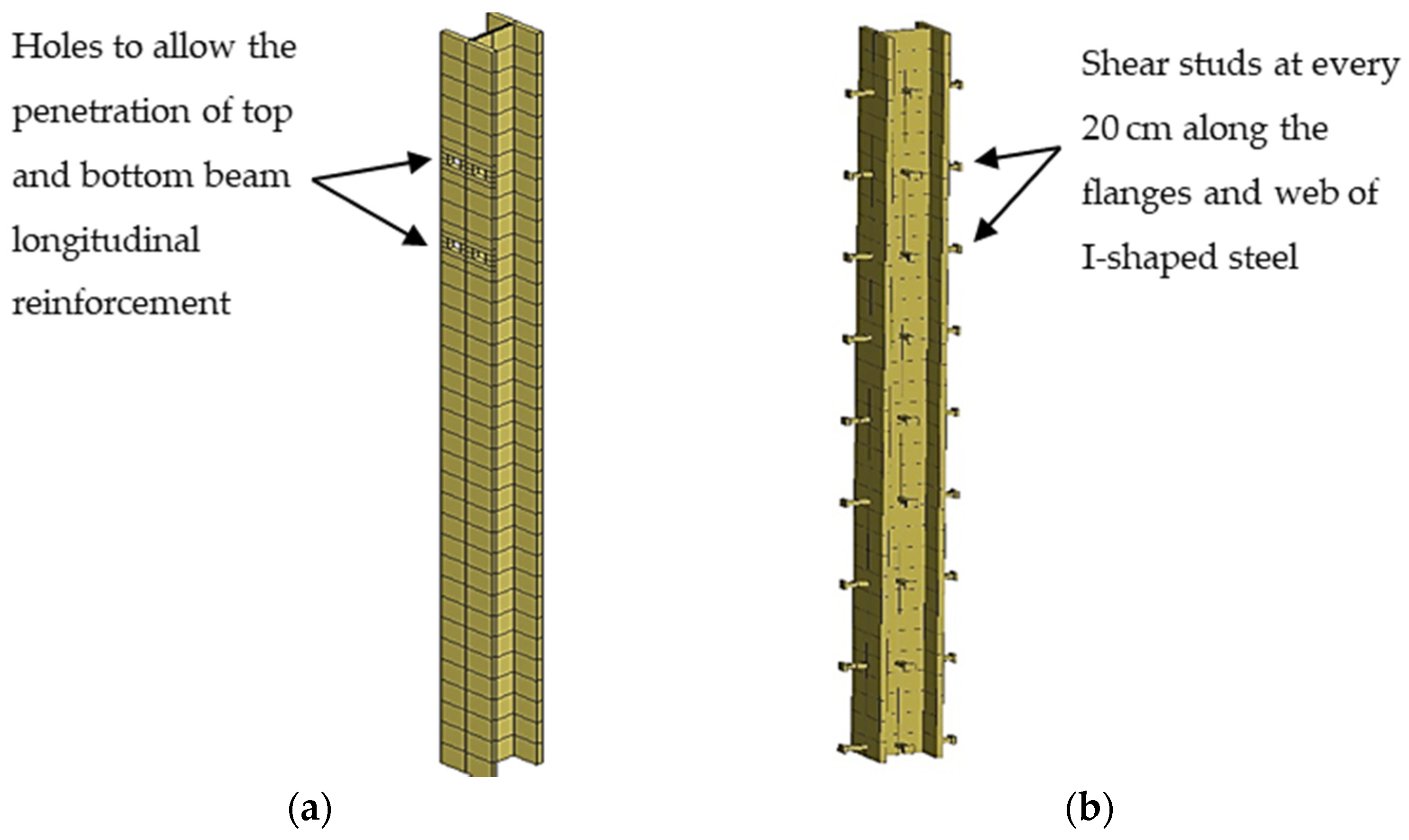 Buildings Free FullText Finite Element Analysis of Frames with Reinforced Concrete Encased