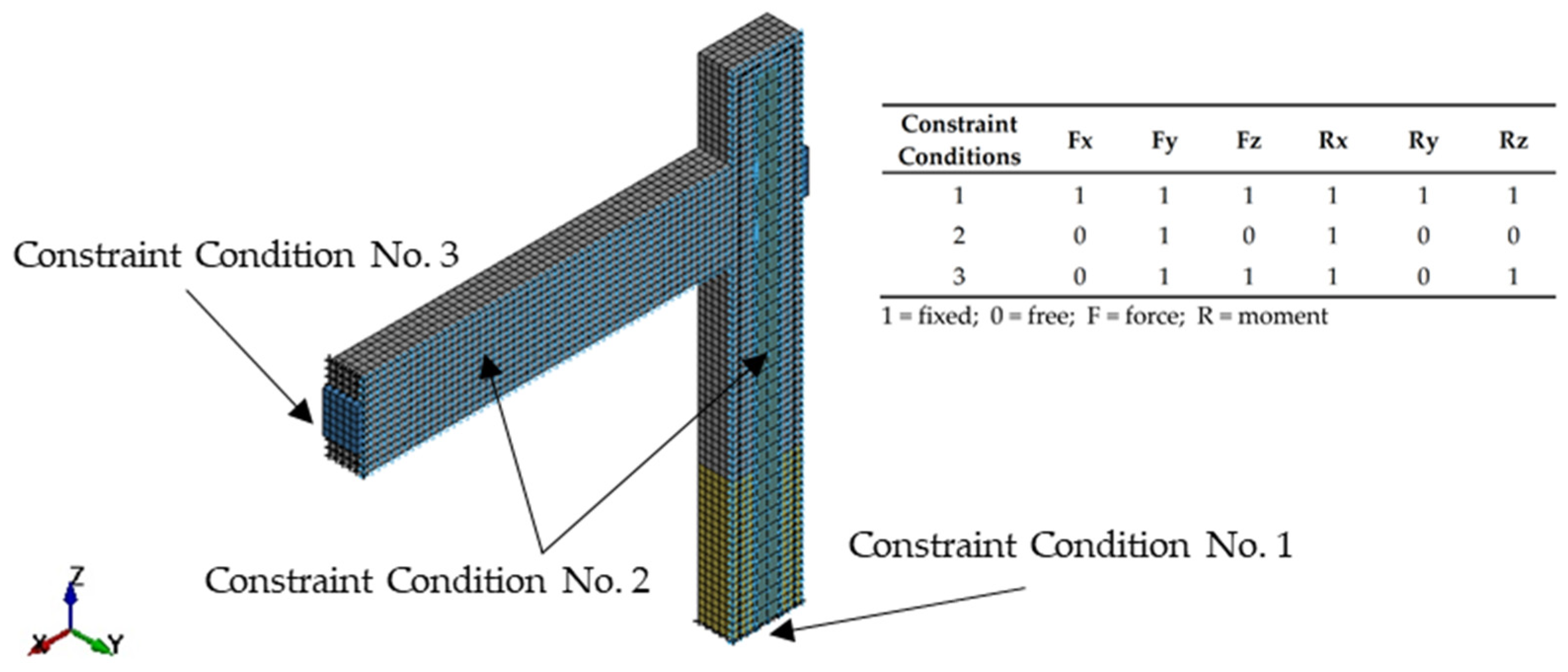 Buildings 12 00375 g011