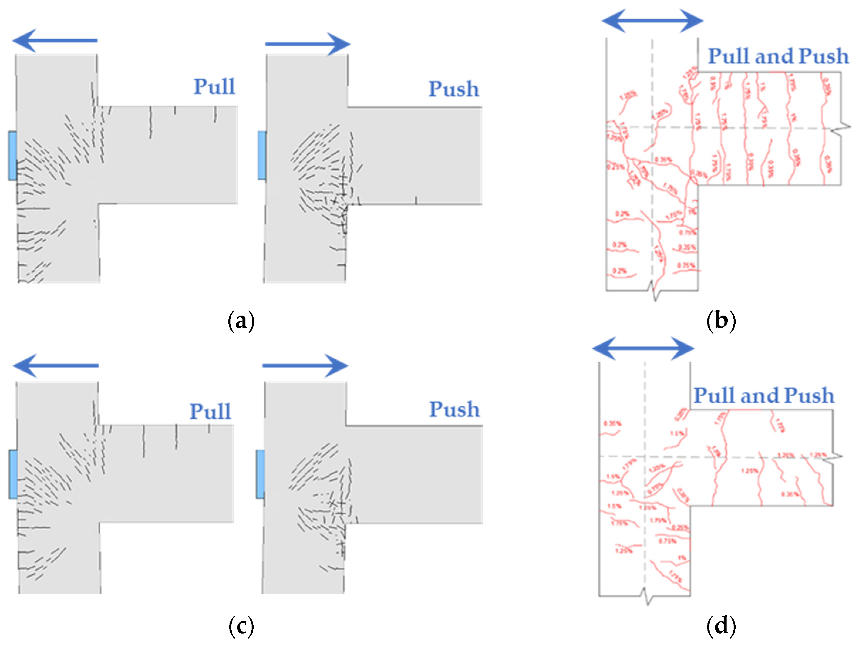 Buildings 12 00375 g013