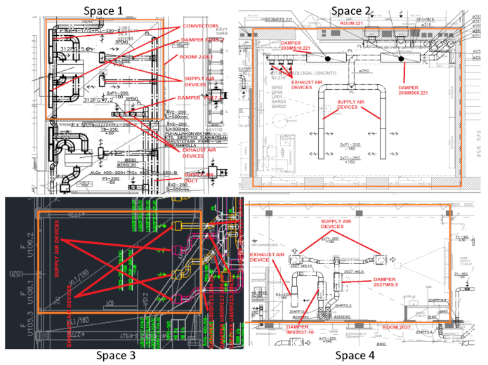 entrega a domicilio Solo haz Mecánicamente Buildings | Free Full-Text | Operational Challenges of Modern Demand-Control  Ventilation Systems: A Field Study