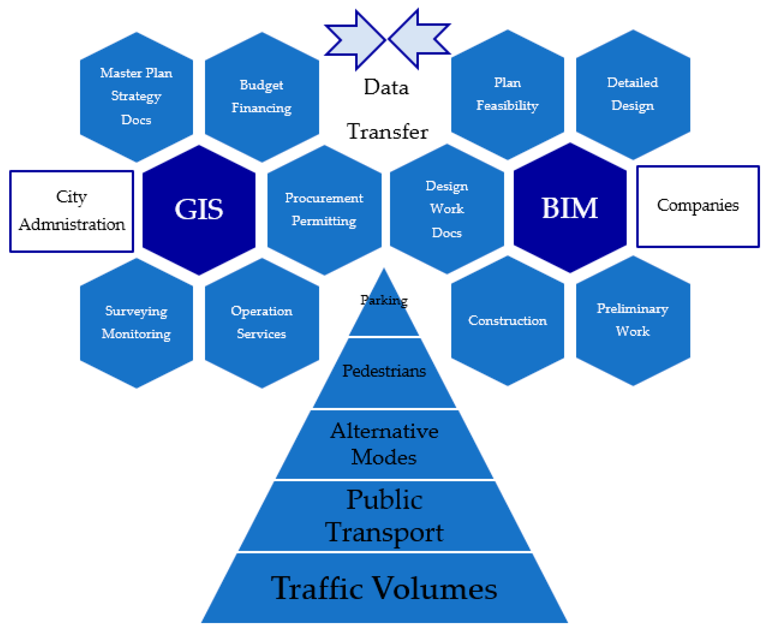 Buildings 12 00381 g002 550