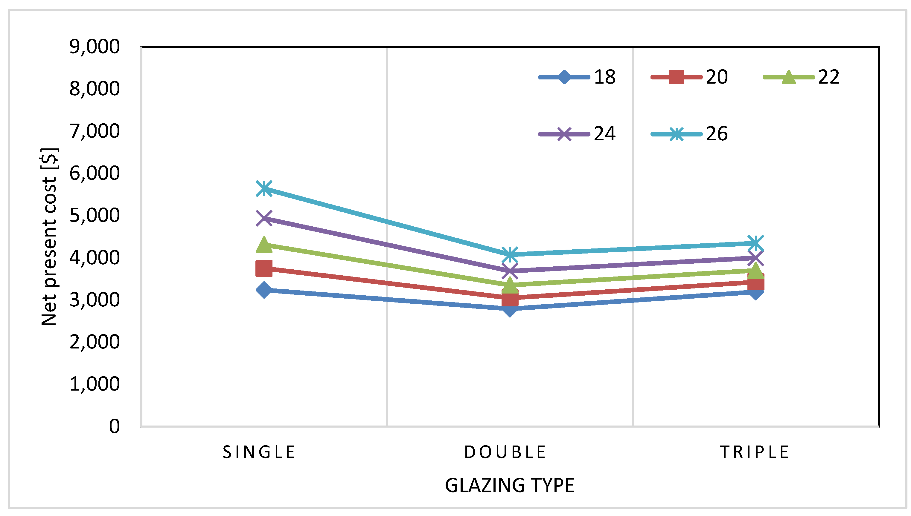 Buildings 12 00383 g018