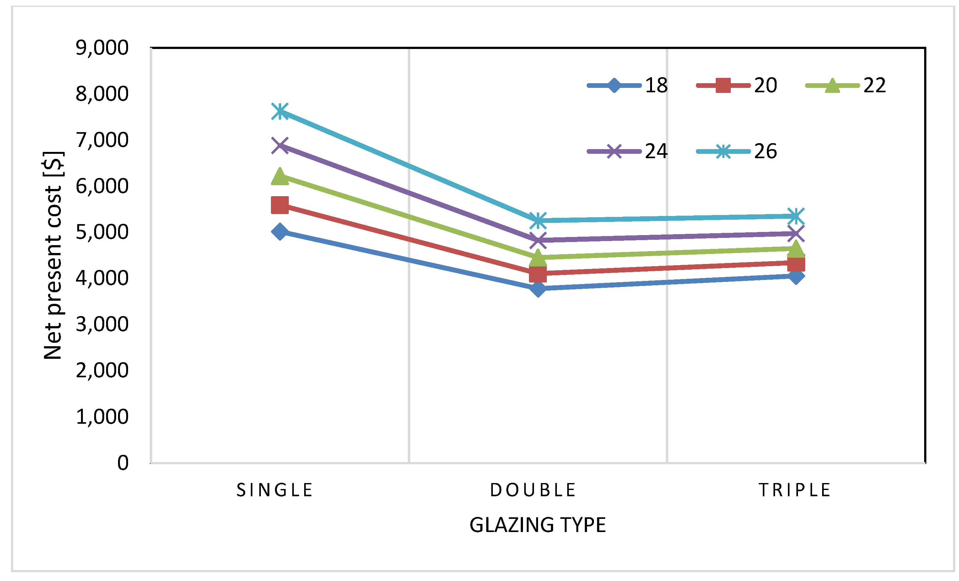 Buildings 12 00383 g019