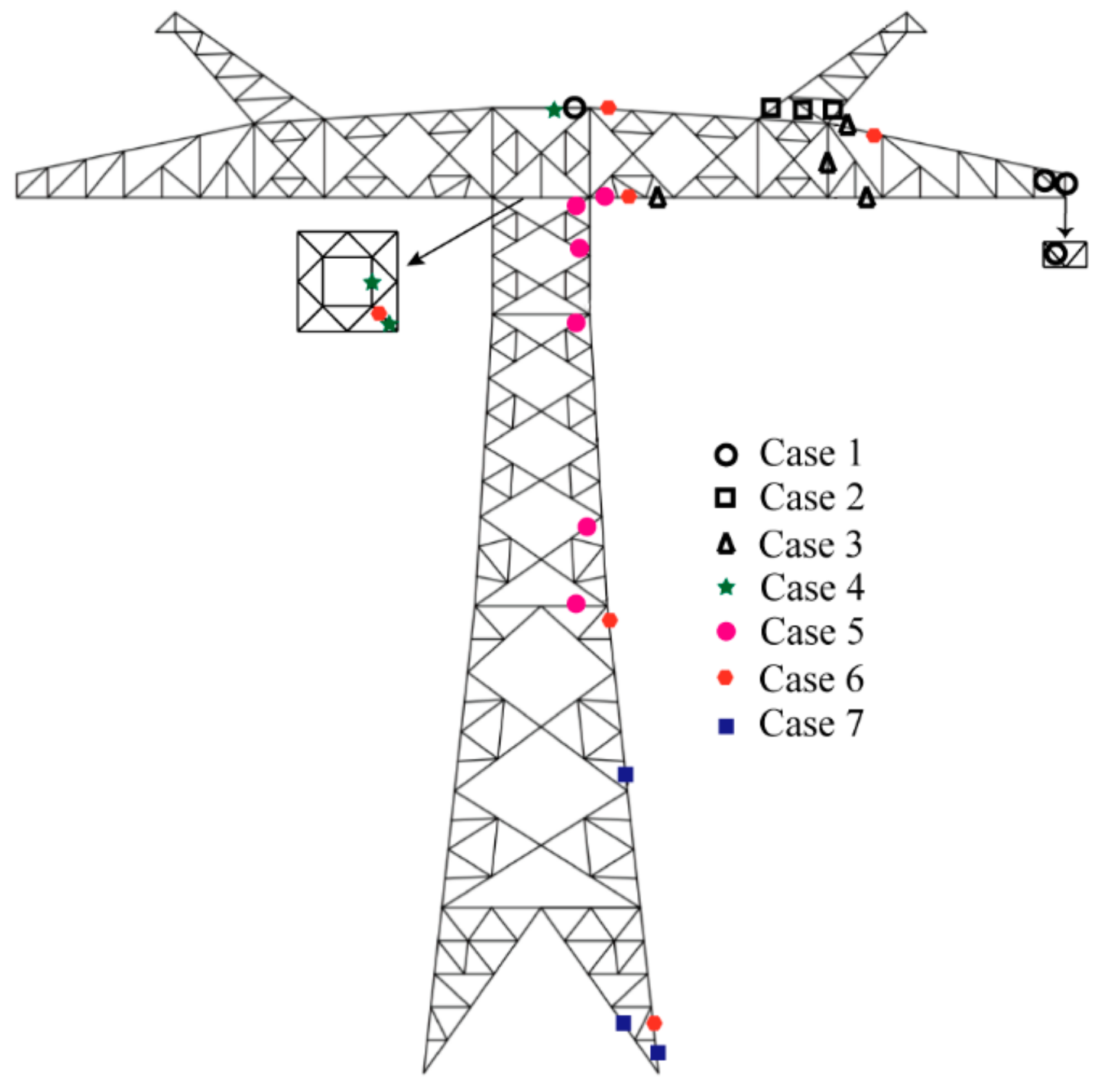 Buildings 12 00389 g005