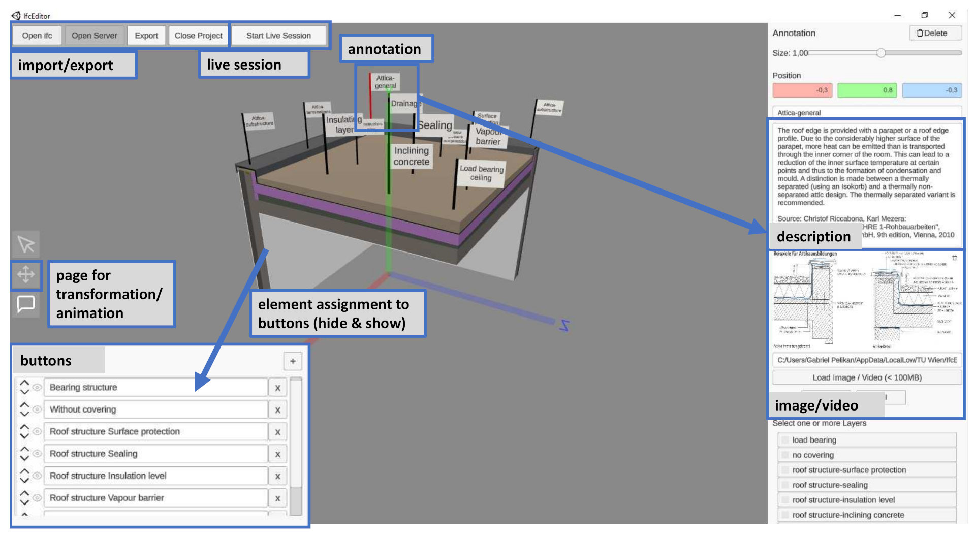 Buildings 12 00391 g003 550