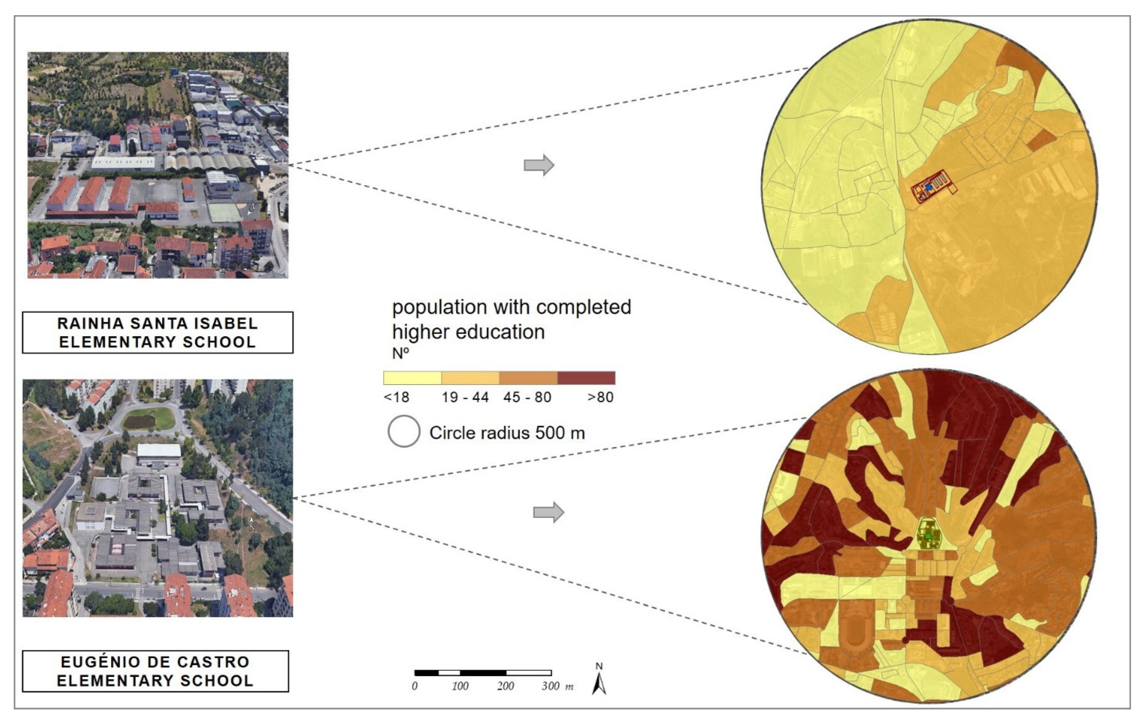 Buildings 12 00392 g003 550