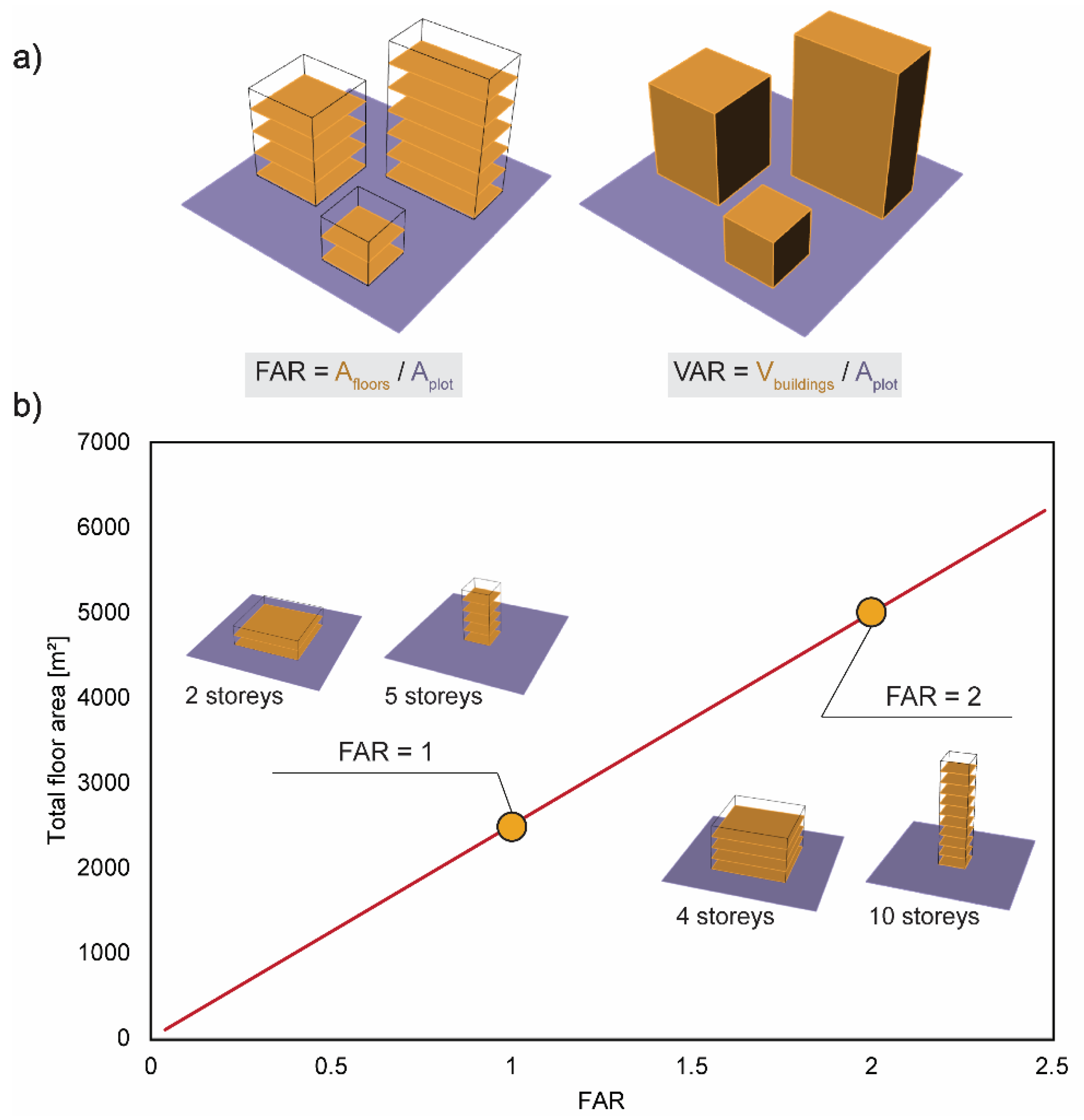 Buildings 12 00393 g004 Buildings 12 00393 g004