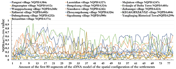 Buildings 12 00394 i002