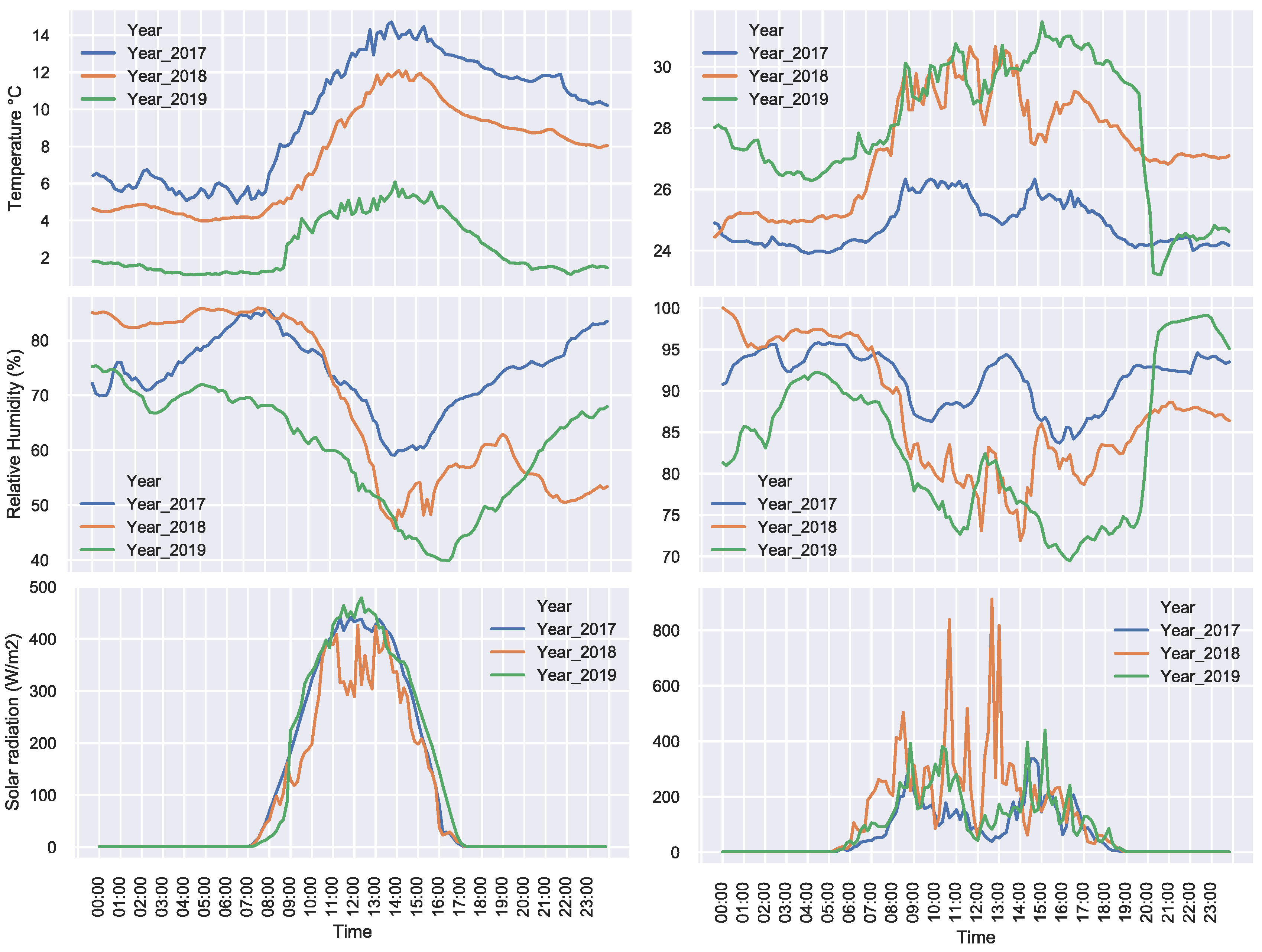 Buildings 12 00395 g0a1