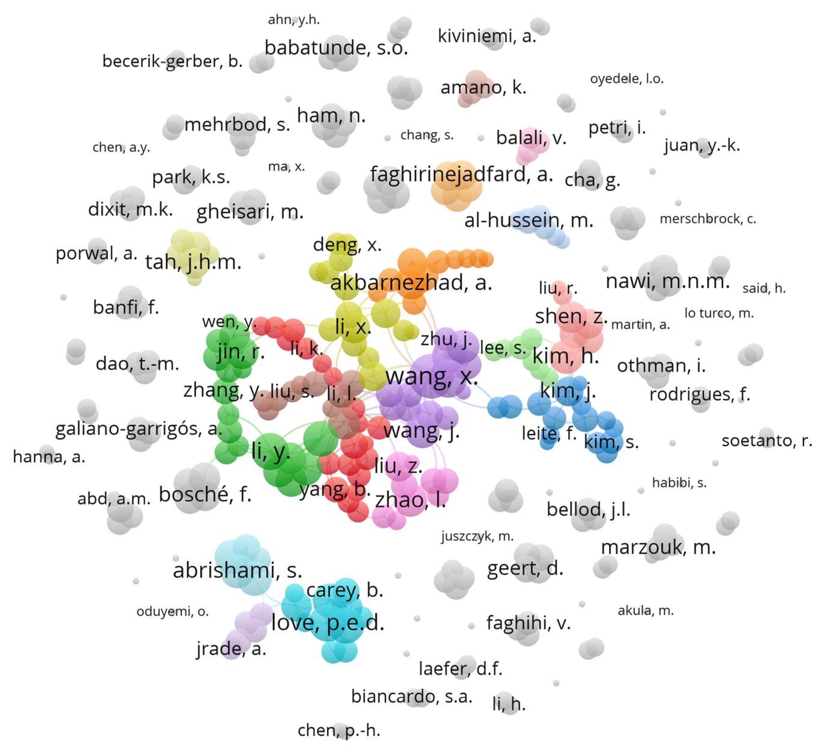 Buildings 12 00396 g003