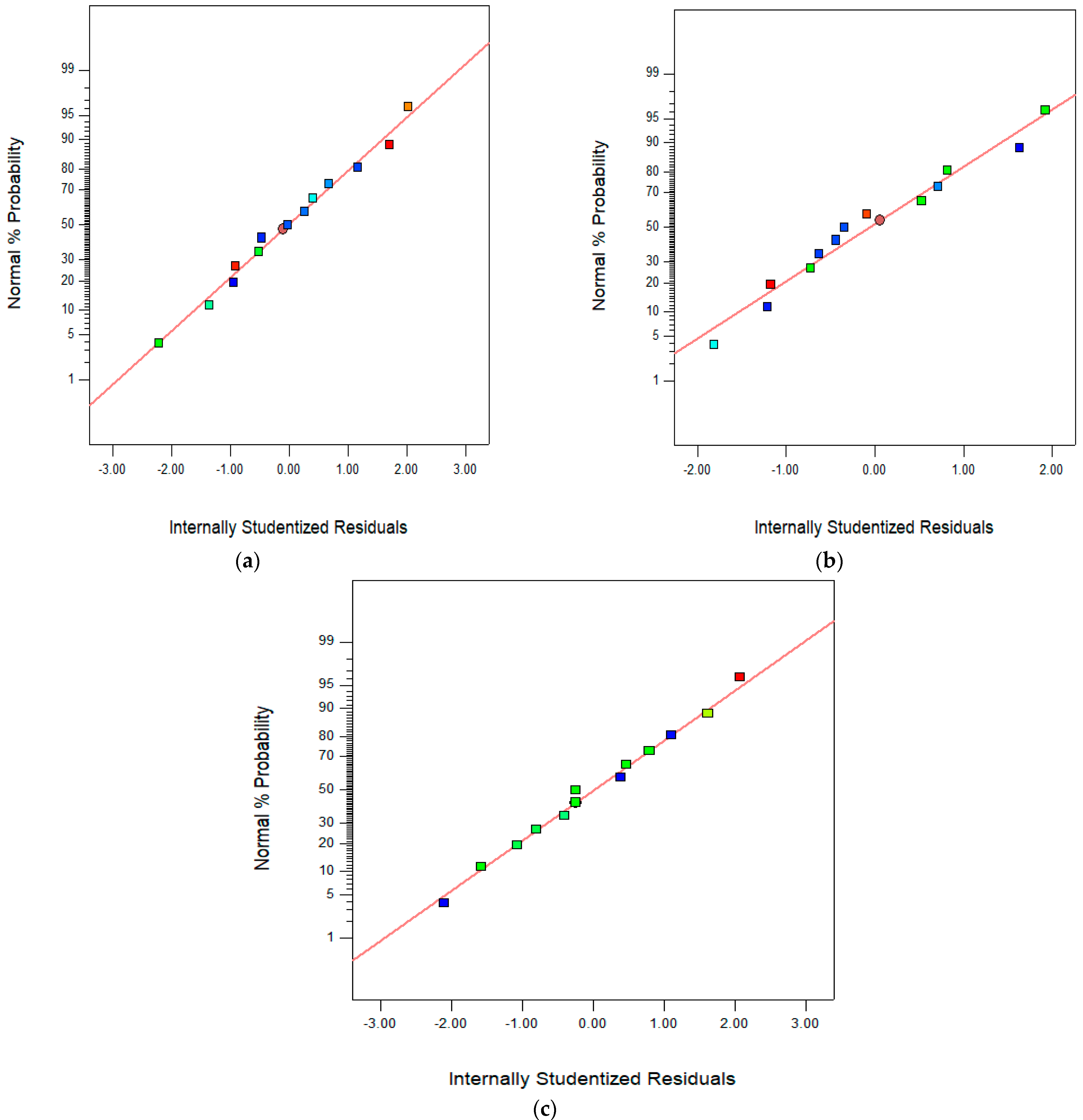 Buildings 12 00398 g003 550