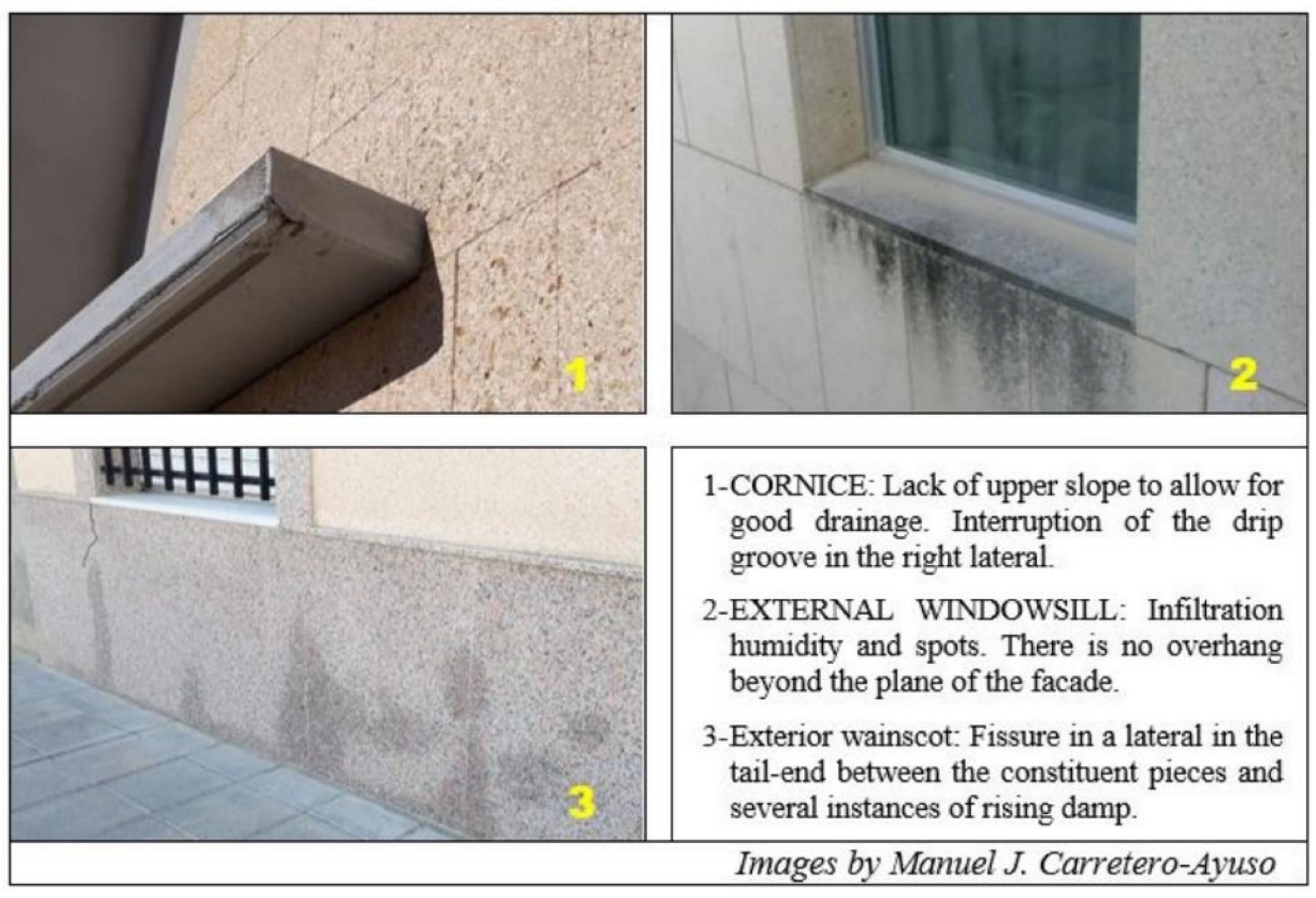 Buildings 12 00401 g001 550