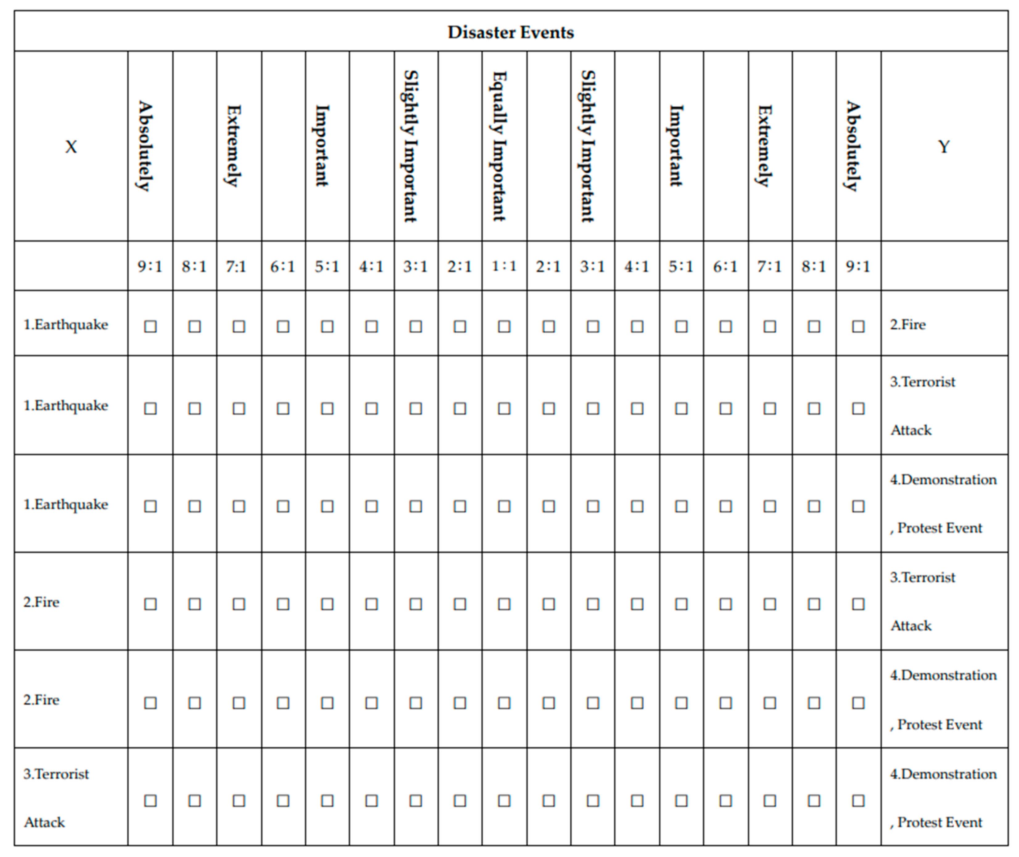 Buildings 12 00403 g004