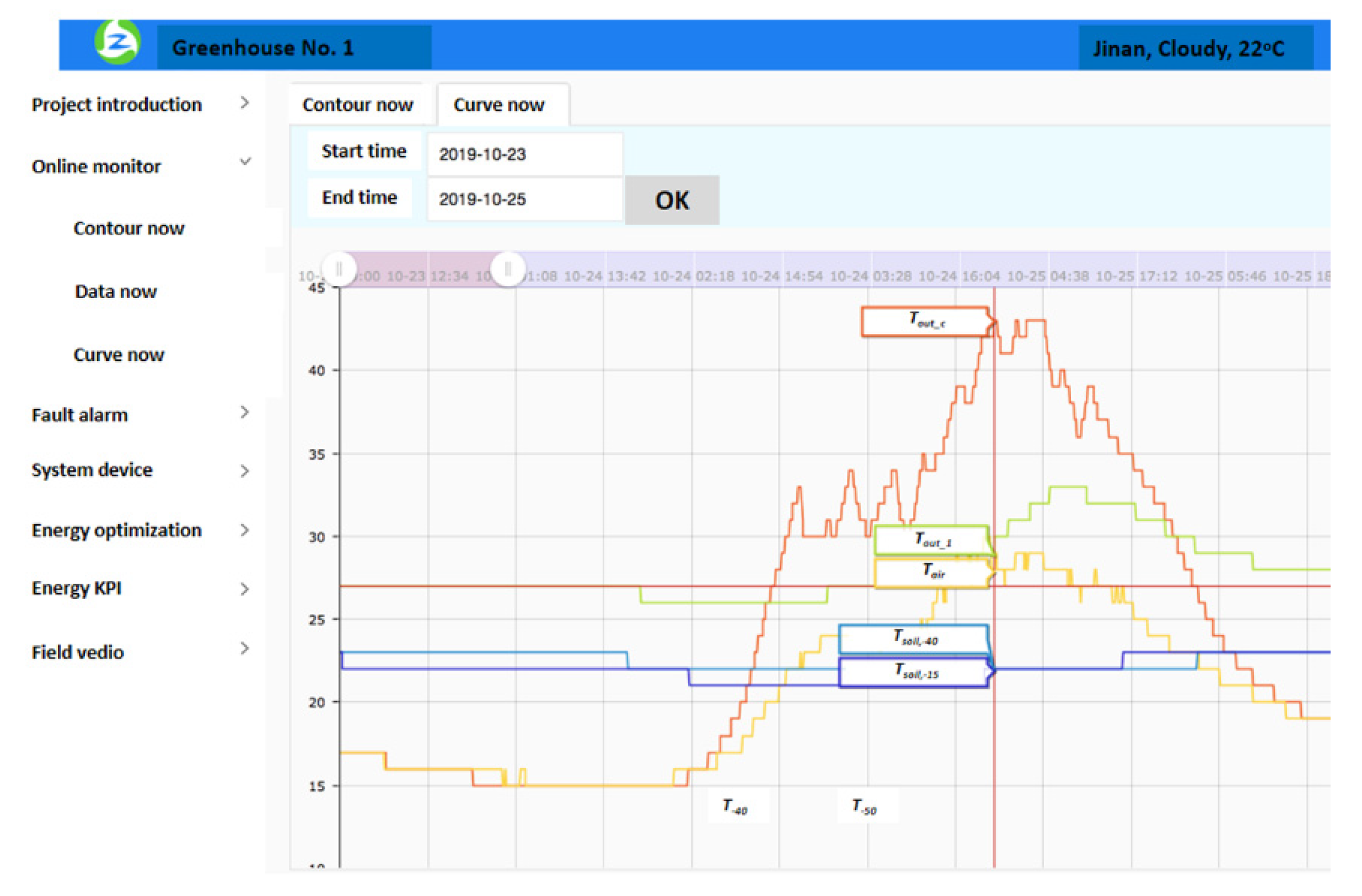 Buildings 12 00405 g010 550