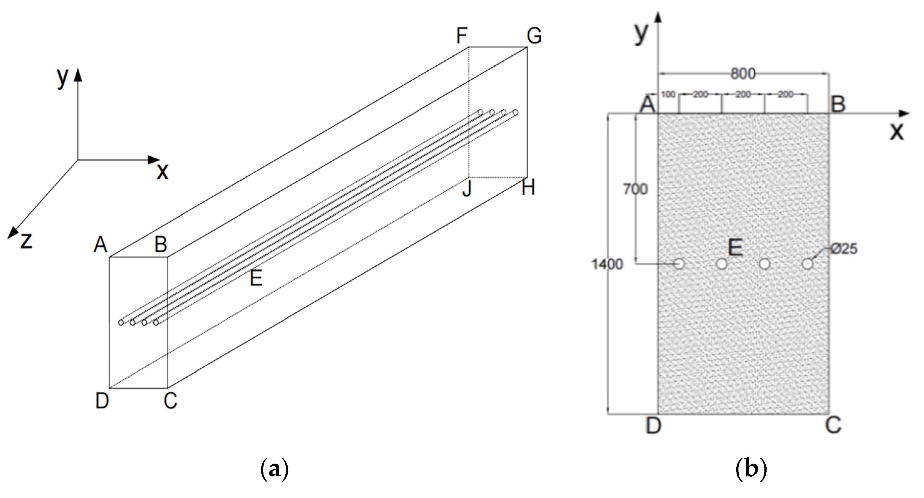 Buildings 12 00405 g011 550