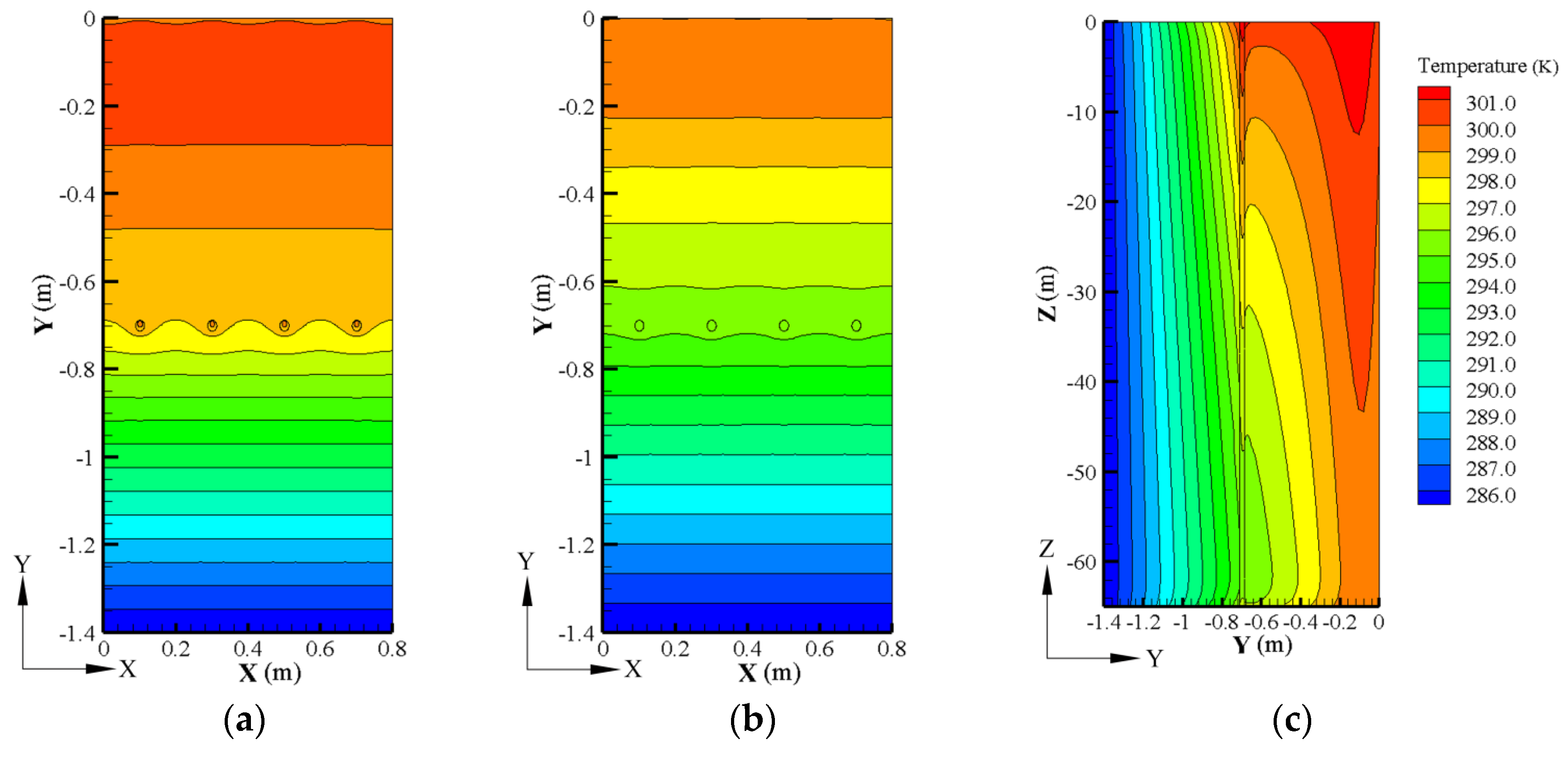 Buildings 12 00405 g018 550