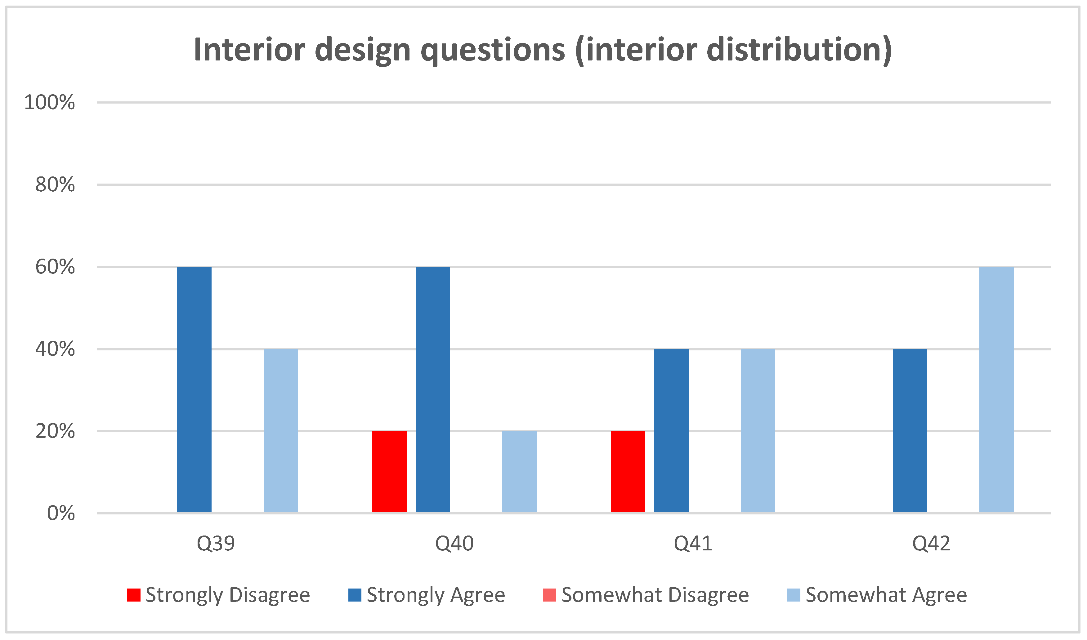 Buildings 12 00406 g011 550