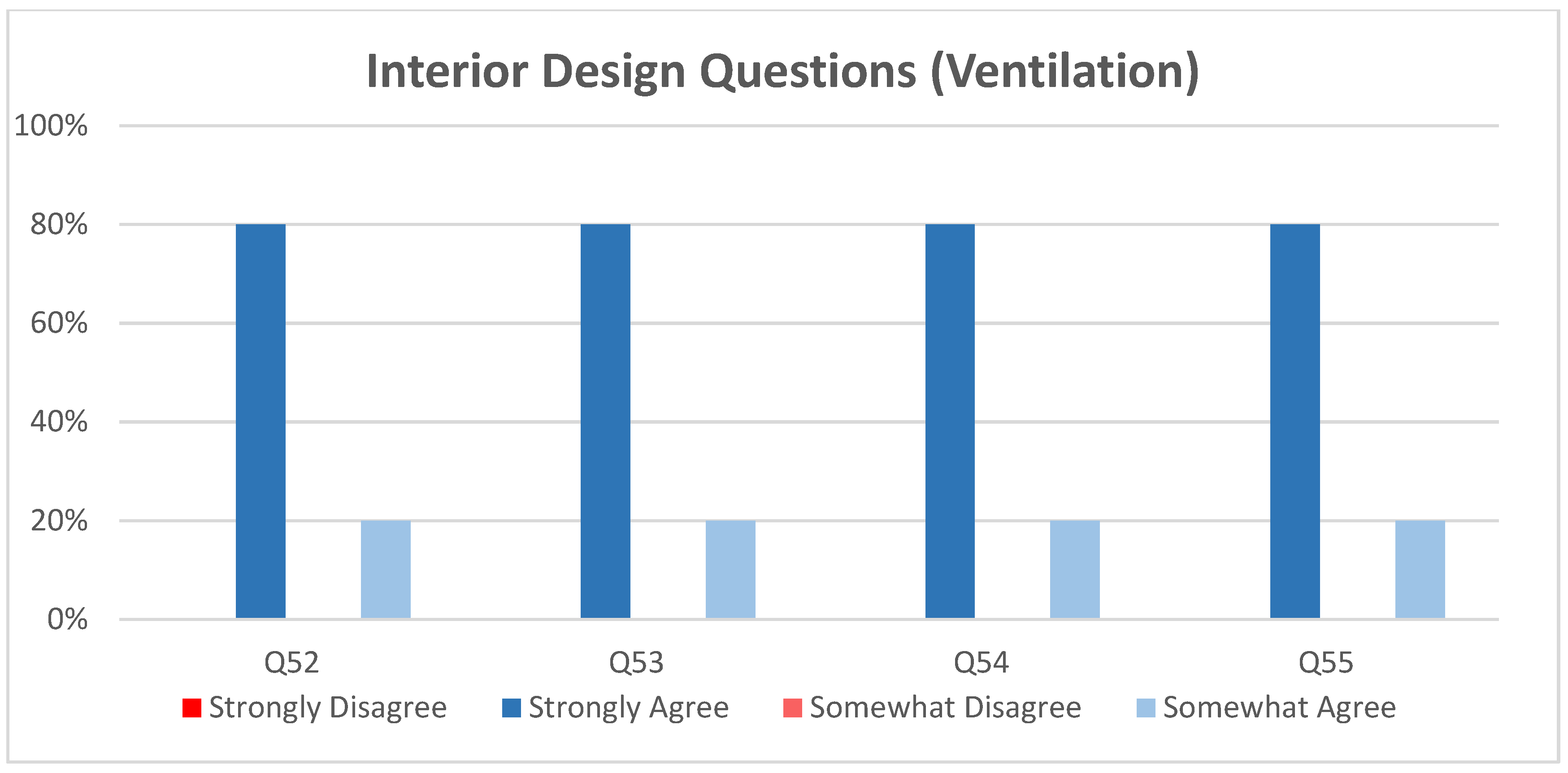 Buildings 12 00406 g014 550