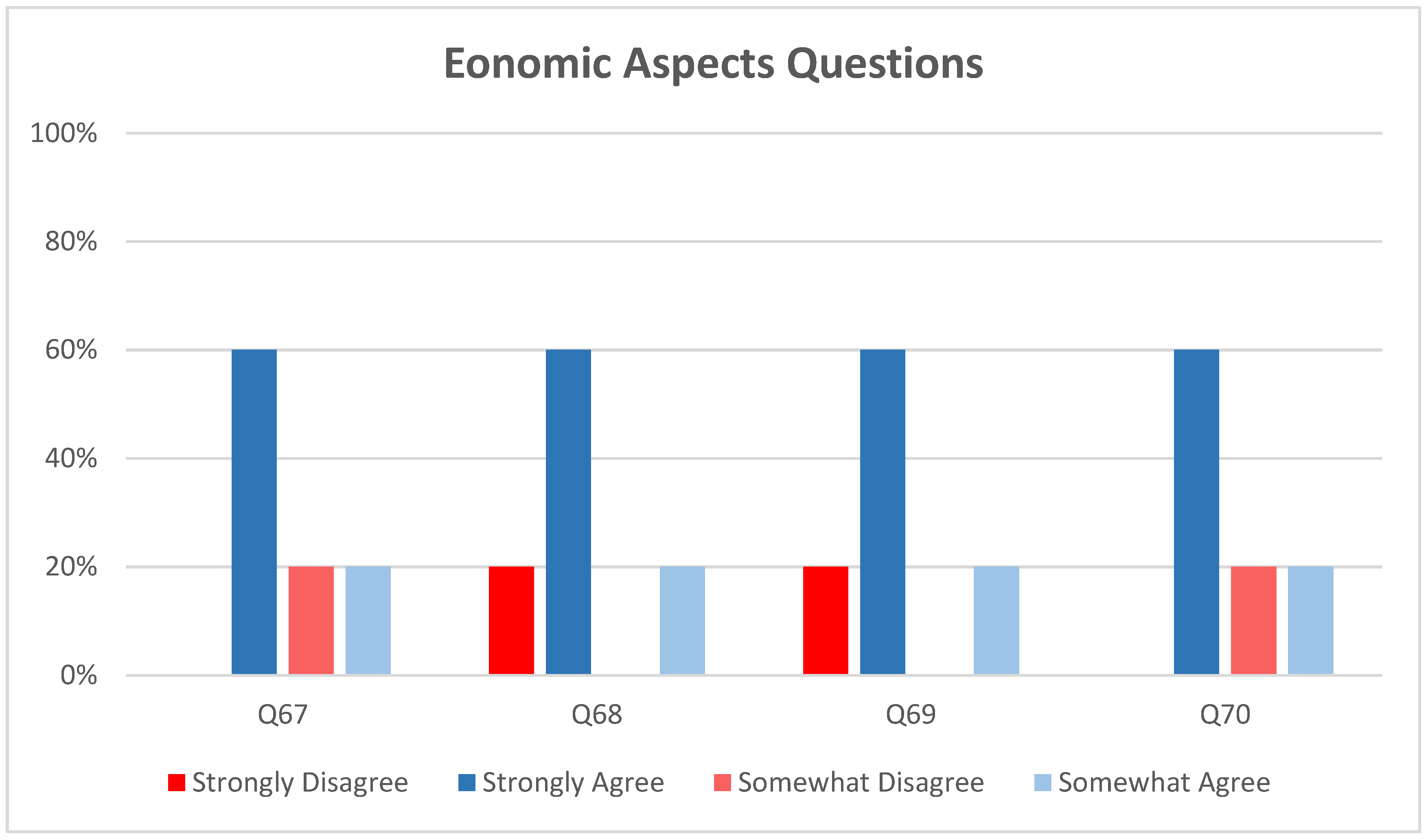 Buildings 12 00406 g018 550