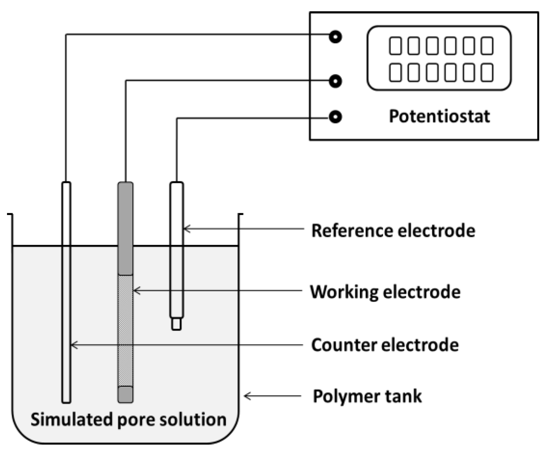 Buildings 12 00407 g003