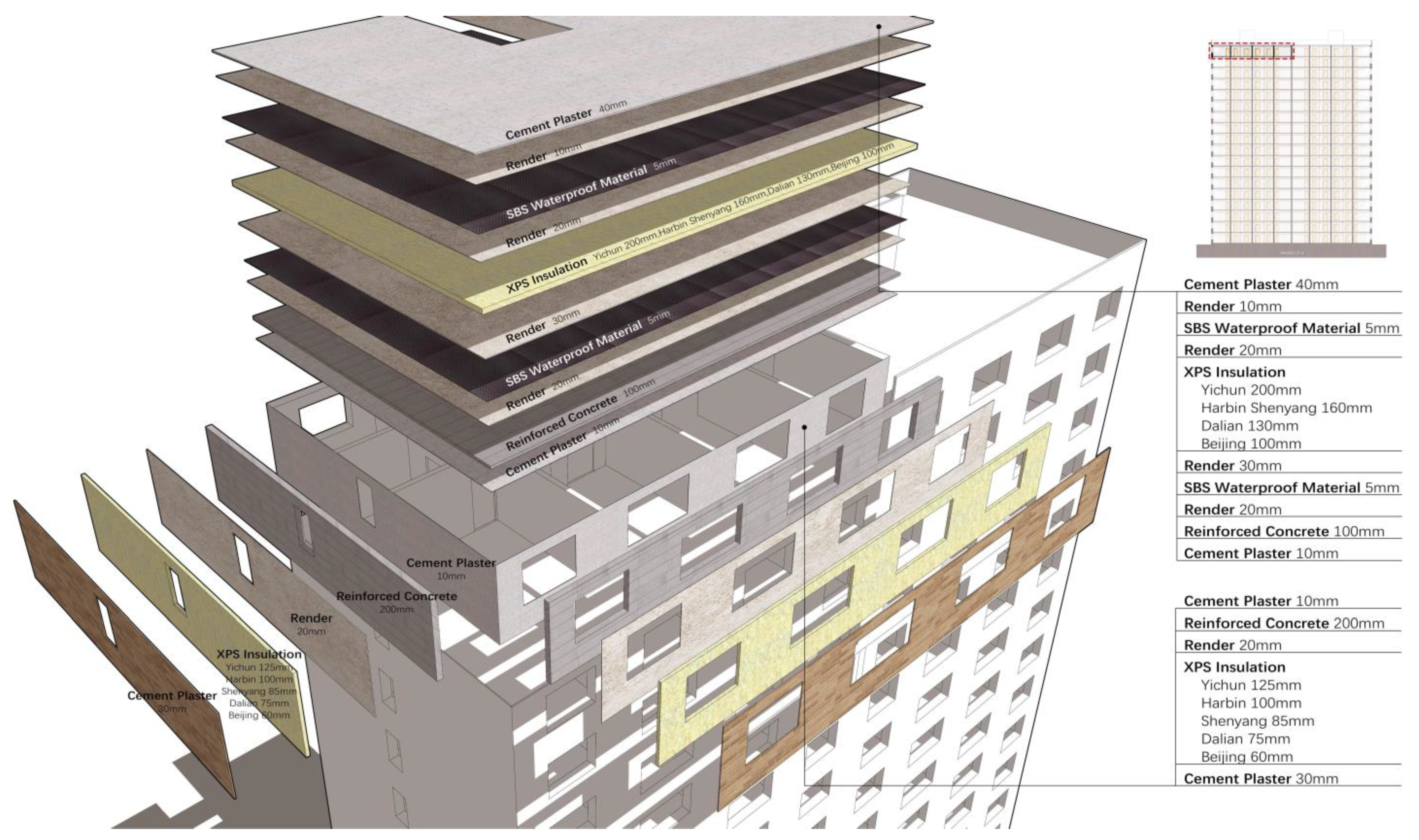 Buildings 12 00408 g006 550