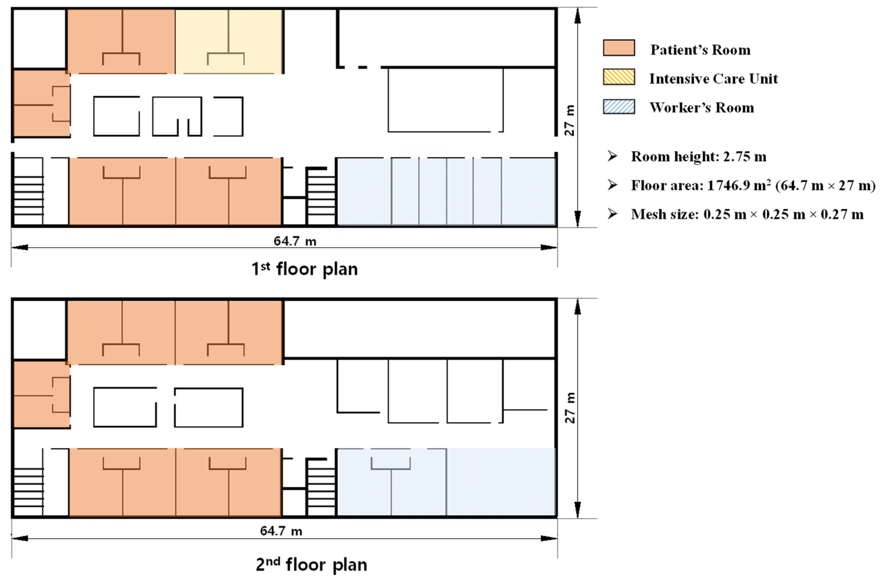 Buildings 12 00409 g002