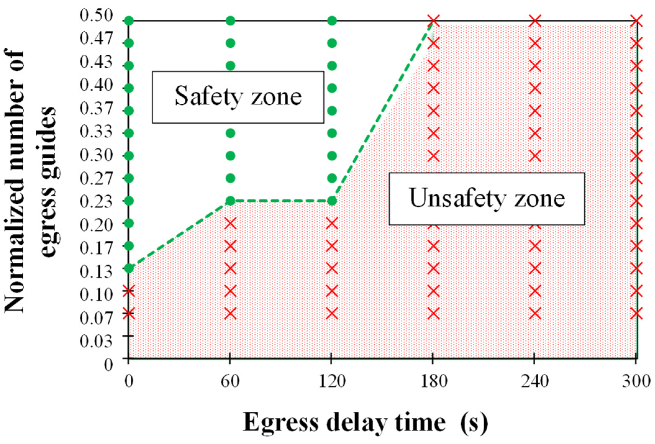 Buildings 12 00409 g011