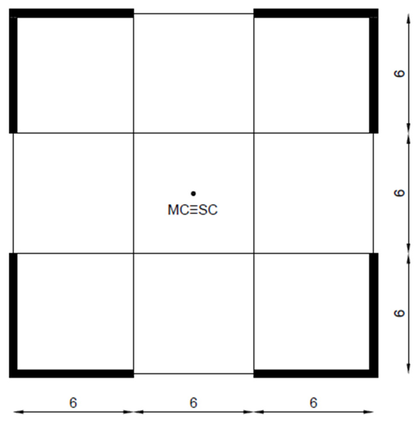Buildings 12 00413 g022