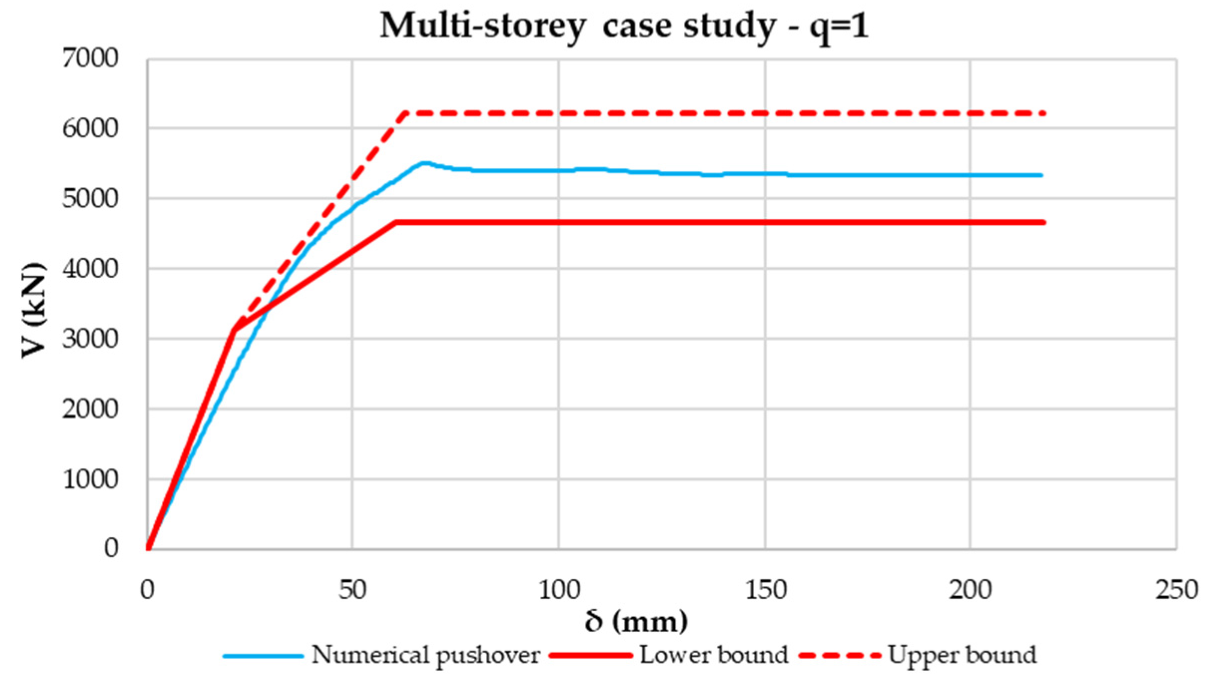 Buildings 12 00413 g024