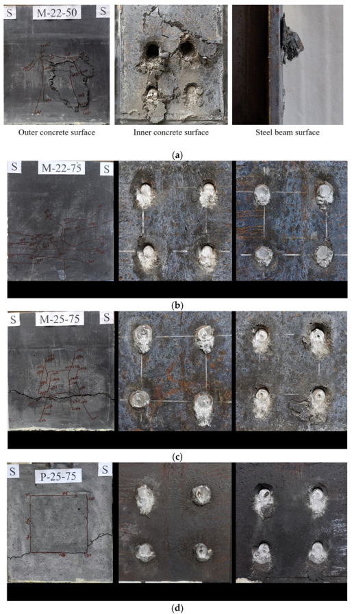 Buildings 12 00418 g004 550