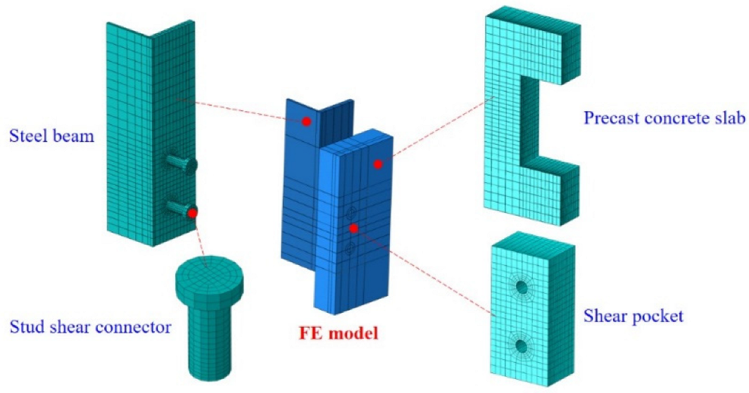 Buildings 12 00418 g007 550