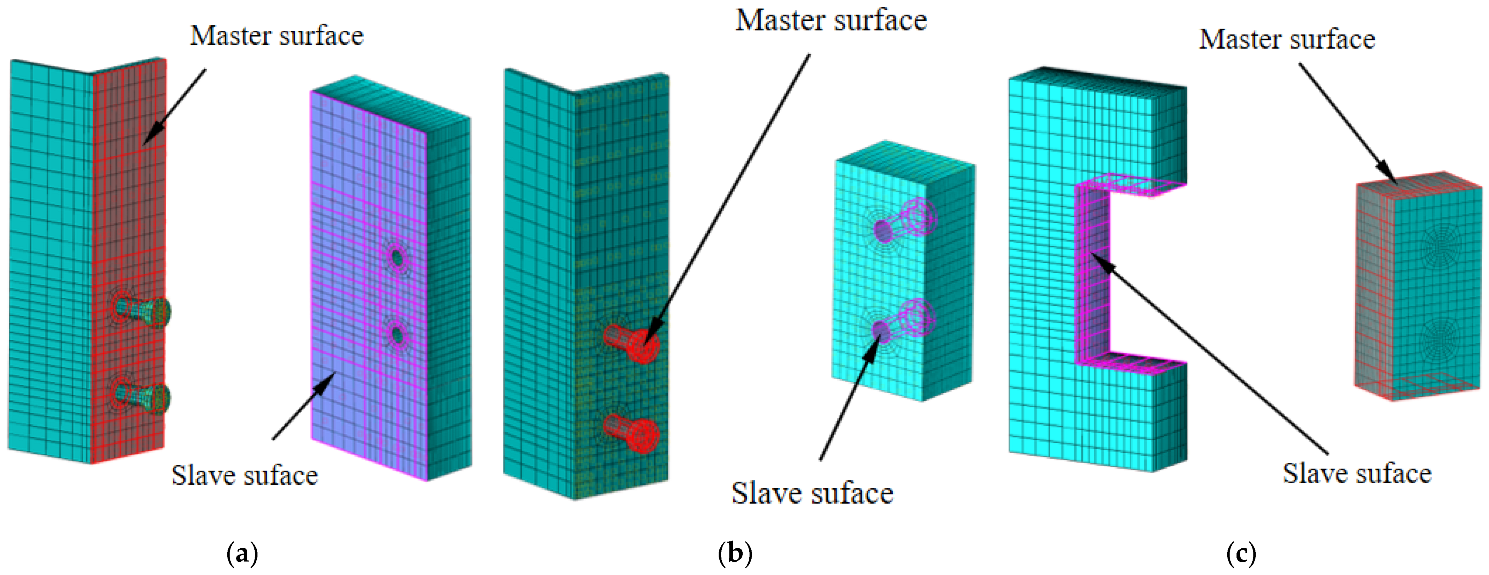 Buildings 12 00418 g008 550