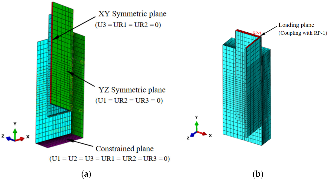 Buildings 12 00418 g009 550