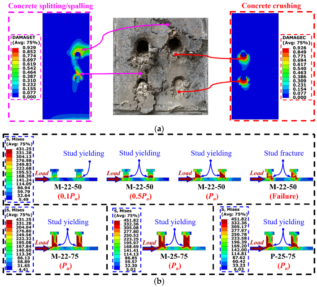 Buildings 12 00418 g010 550