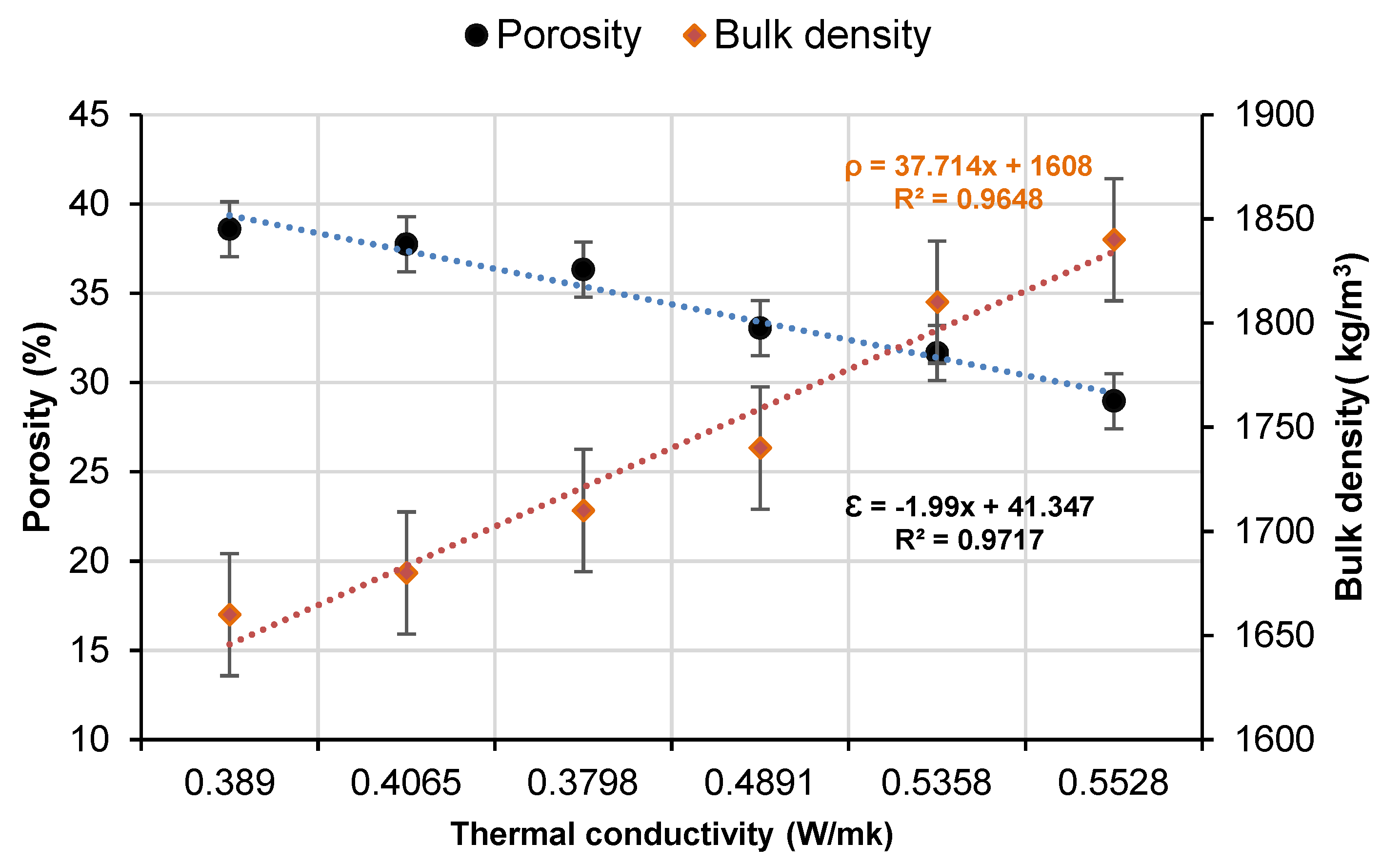 Buildings 12 00419 g011