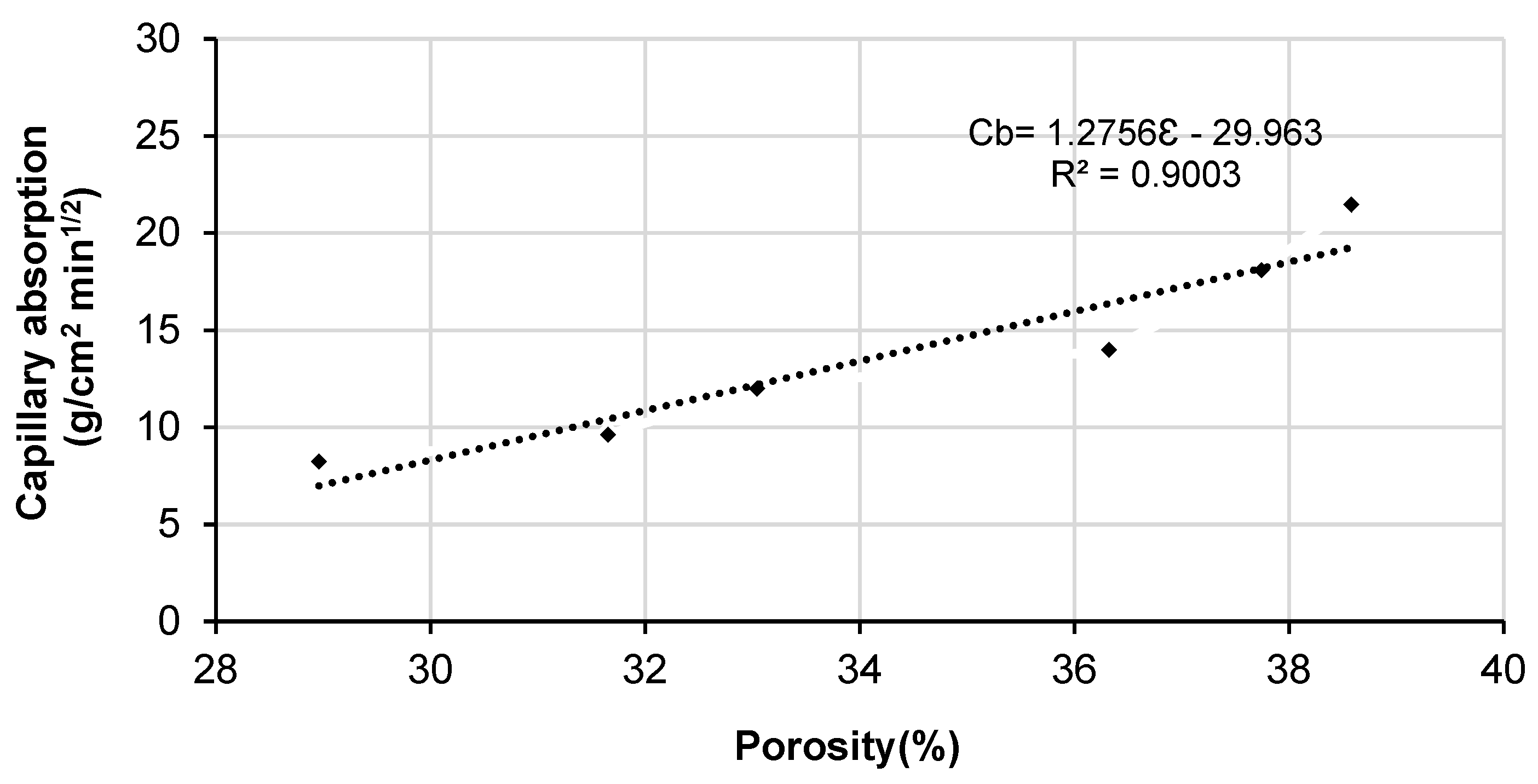Buildings 12 00419 g014