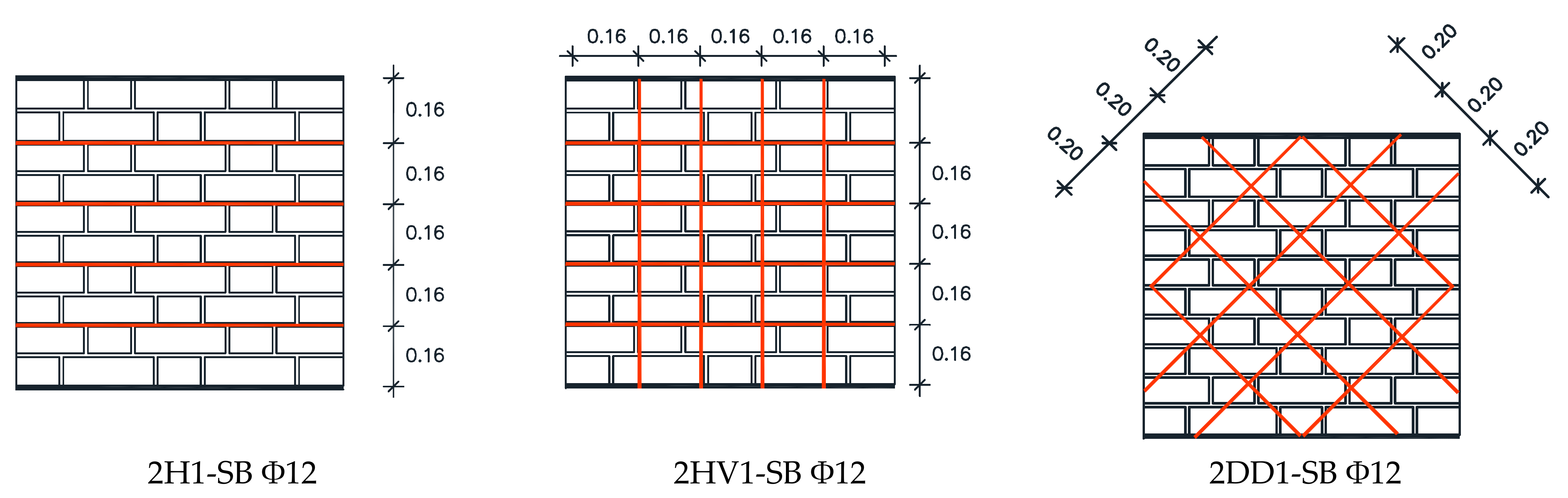 Buildings 12 00421 g004 550