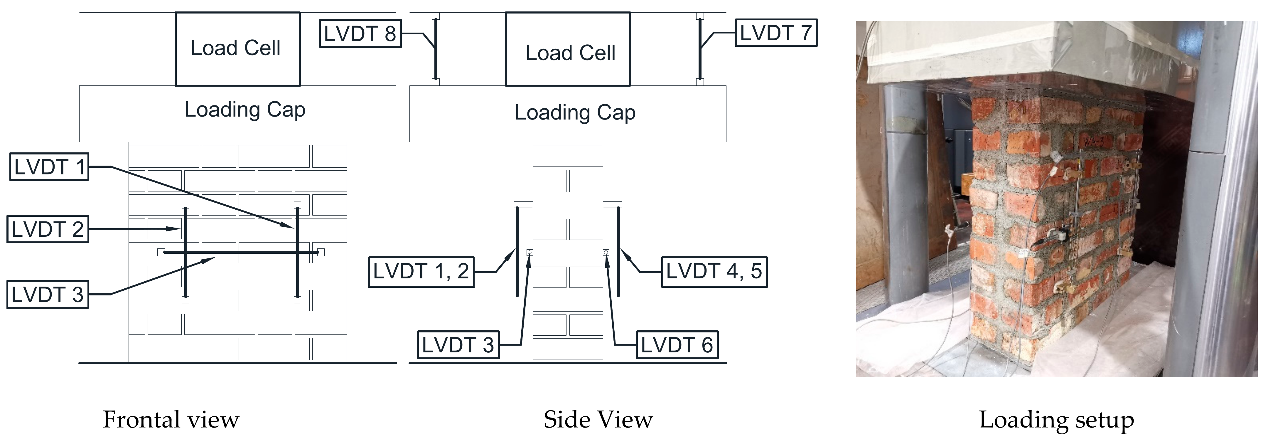 Buildings 12 00421 g005 550