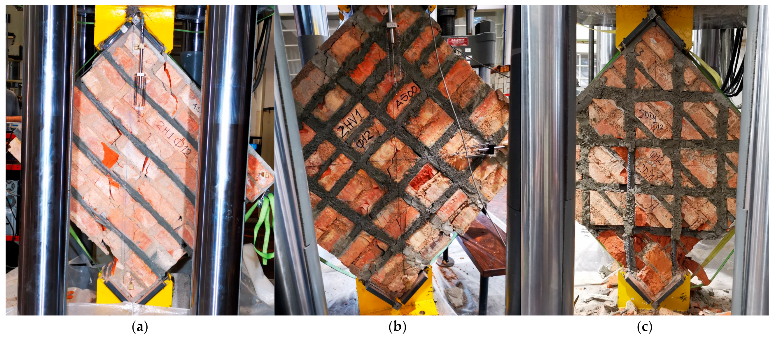 Buildings 12 00421 g015 550