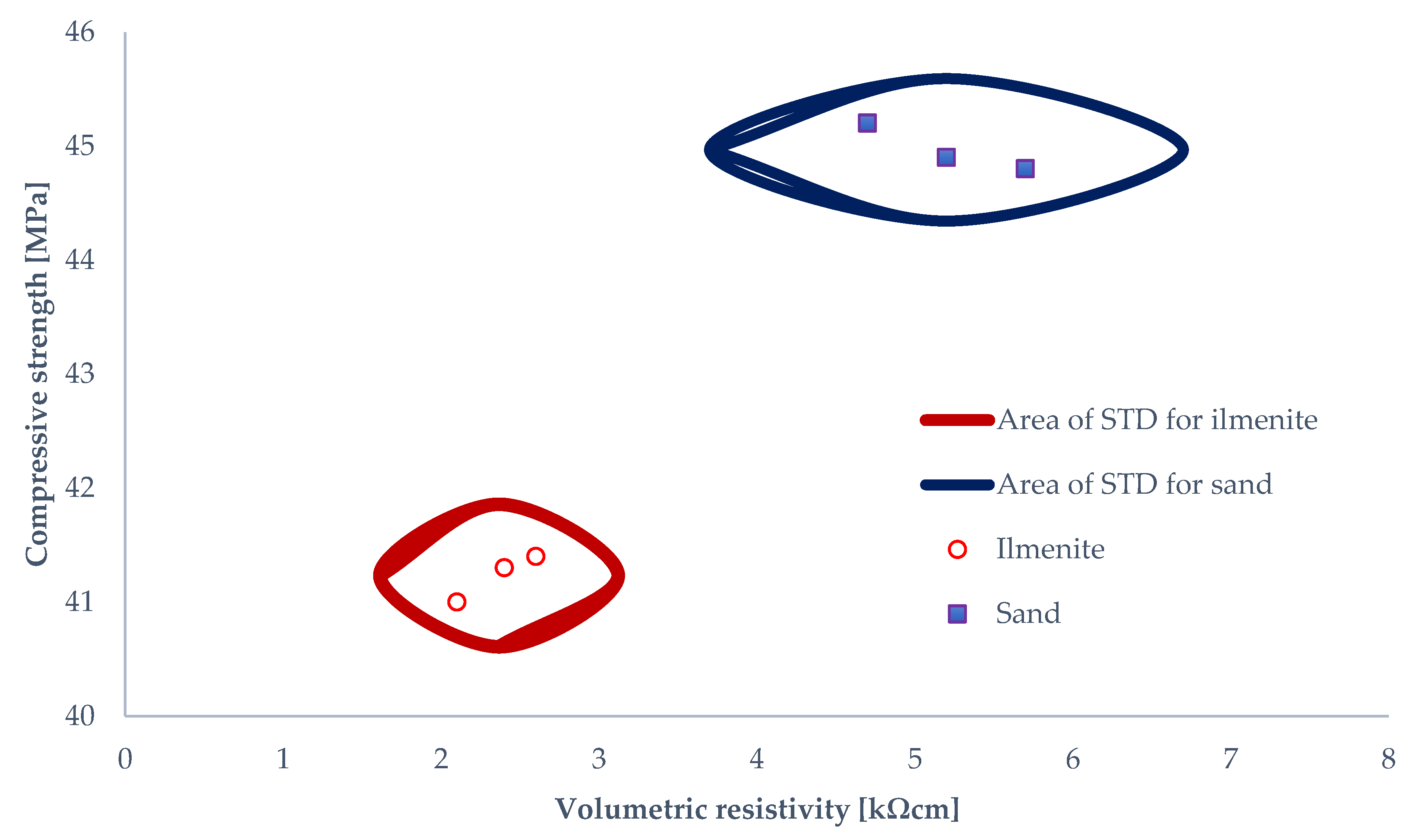 Buildings 12 00423 g007 550