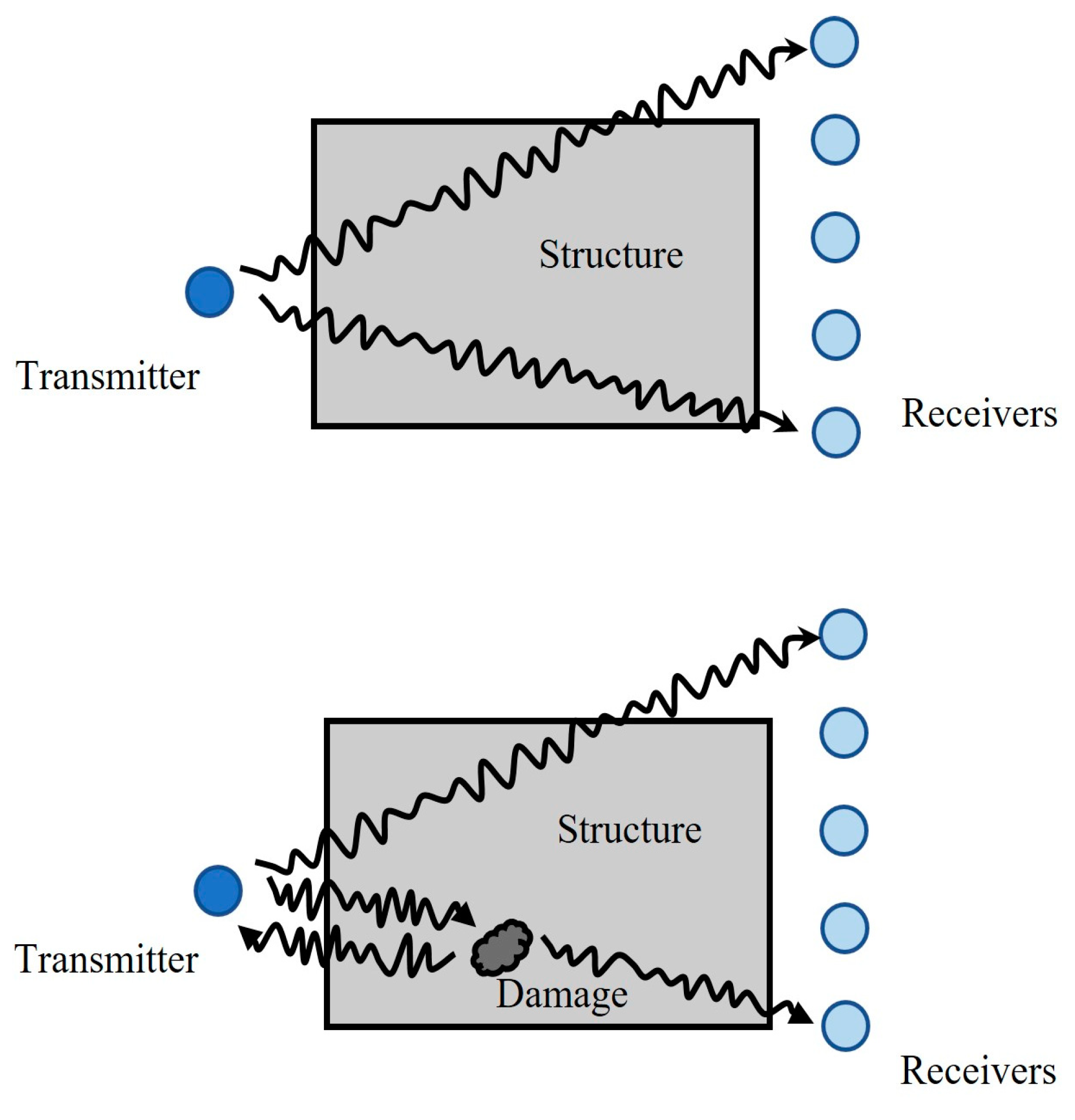 Buildings 12 00430 g001