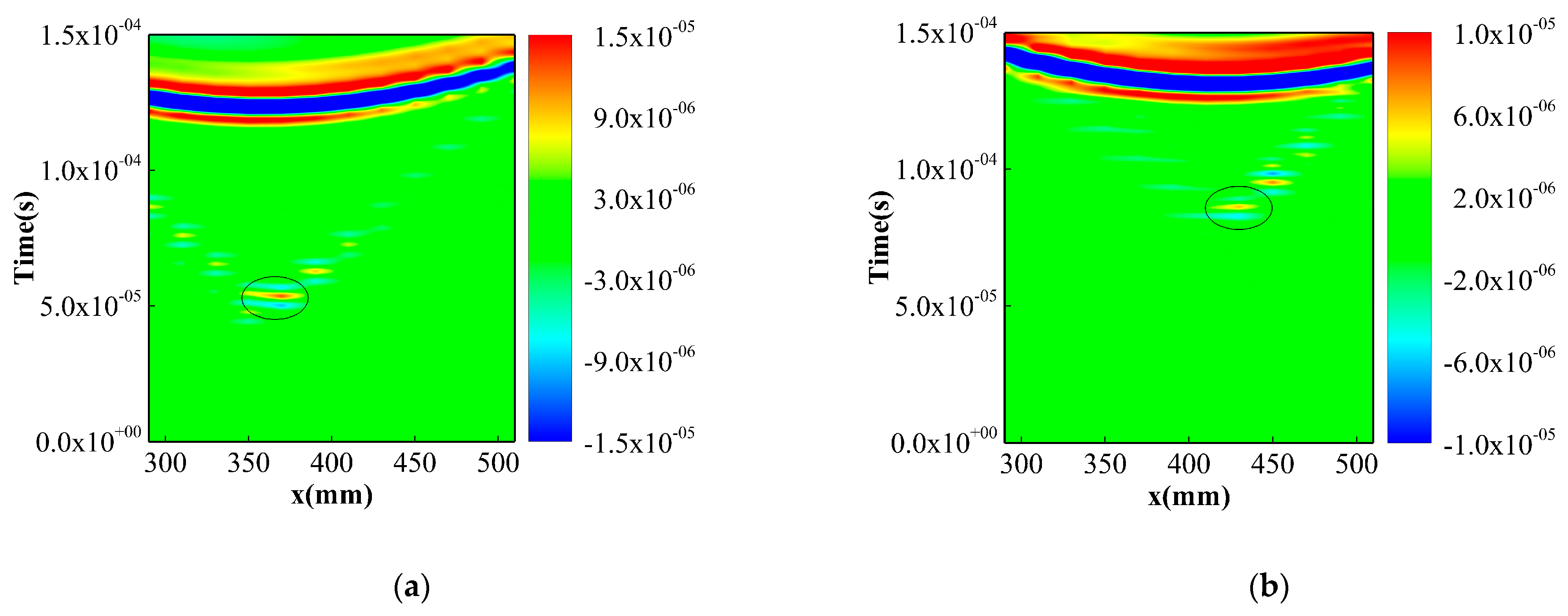 Buildings 12 00430 g008
