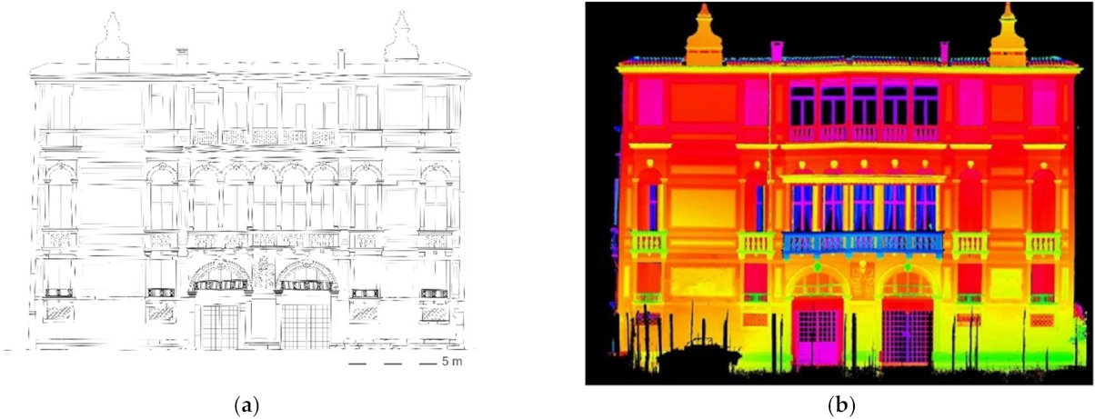 Buildings 12 00431 g010 550