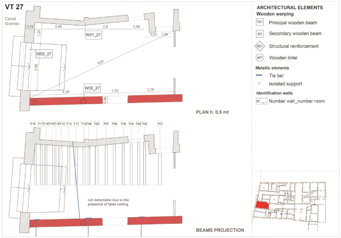 Buildings 12 00431 g012 550