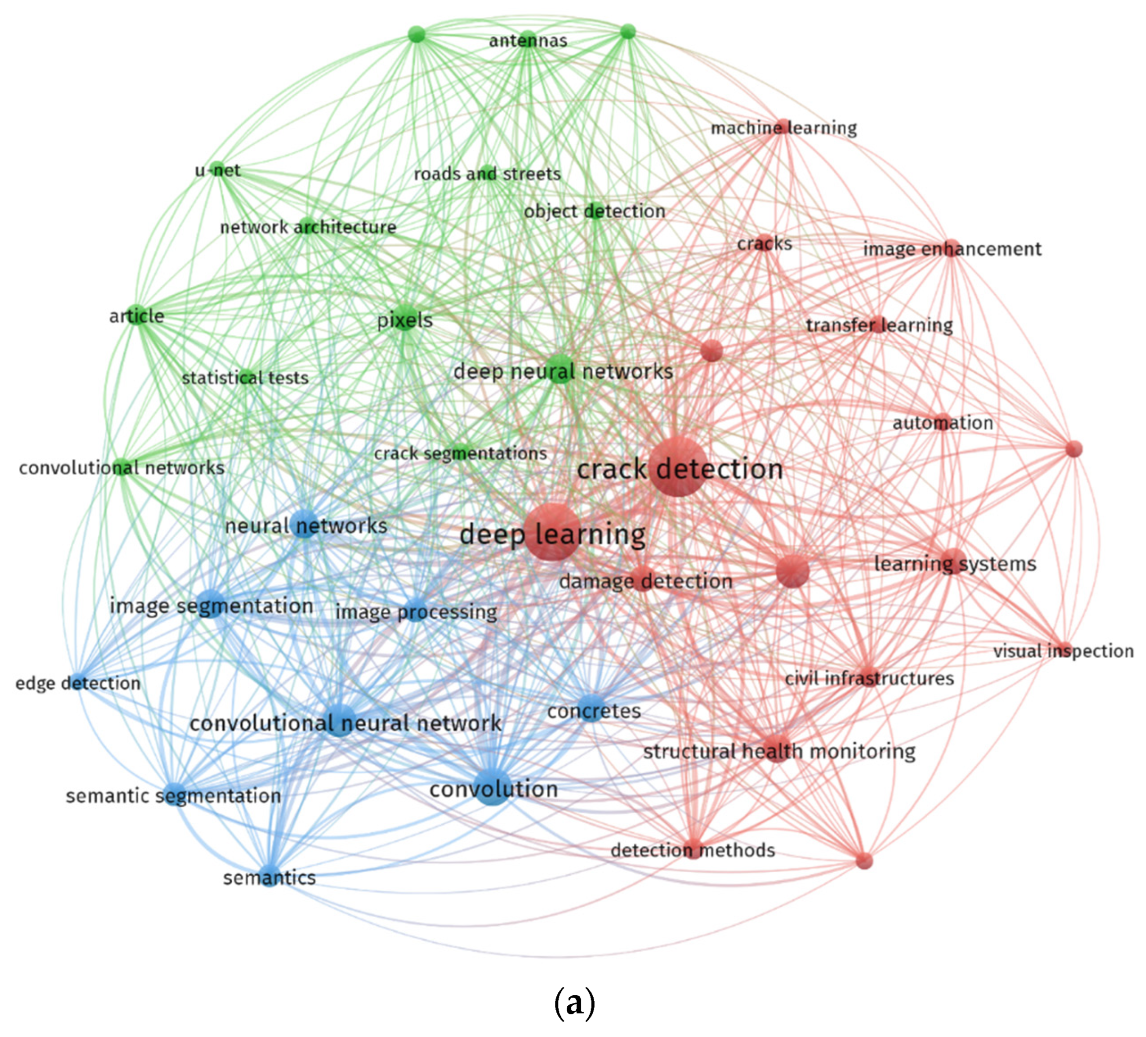 Buildings 12 00432 g006a 550