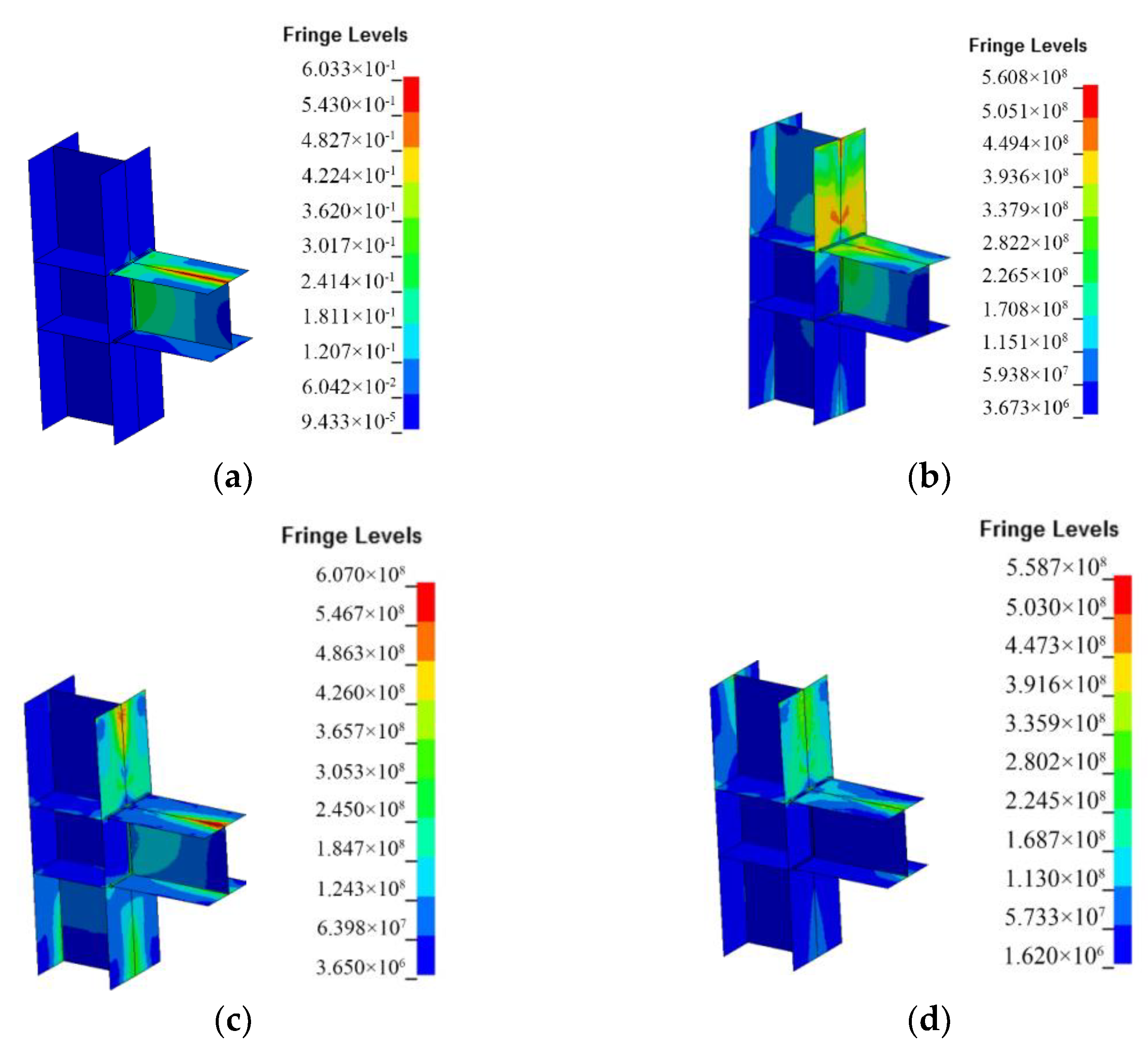 Buildings 12 00433 g008