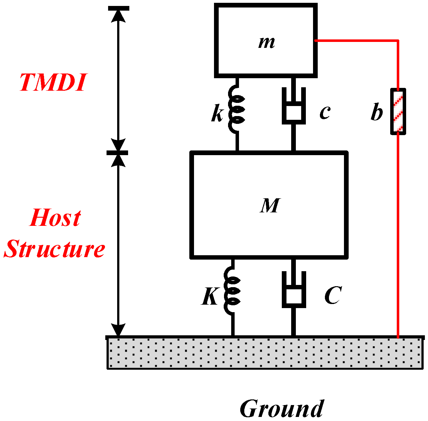 Buildings 12 00435 g004