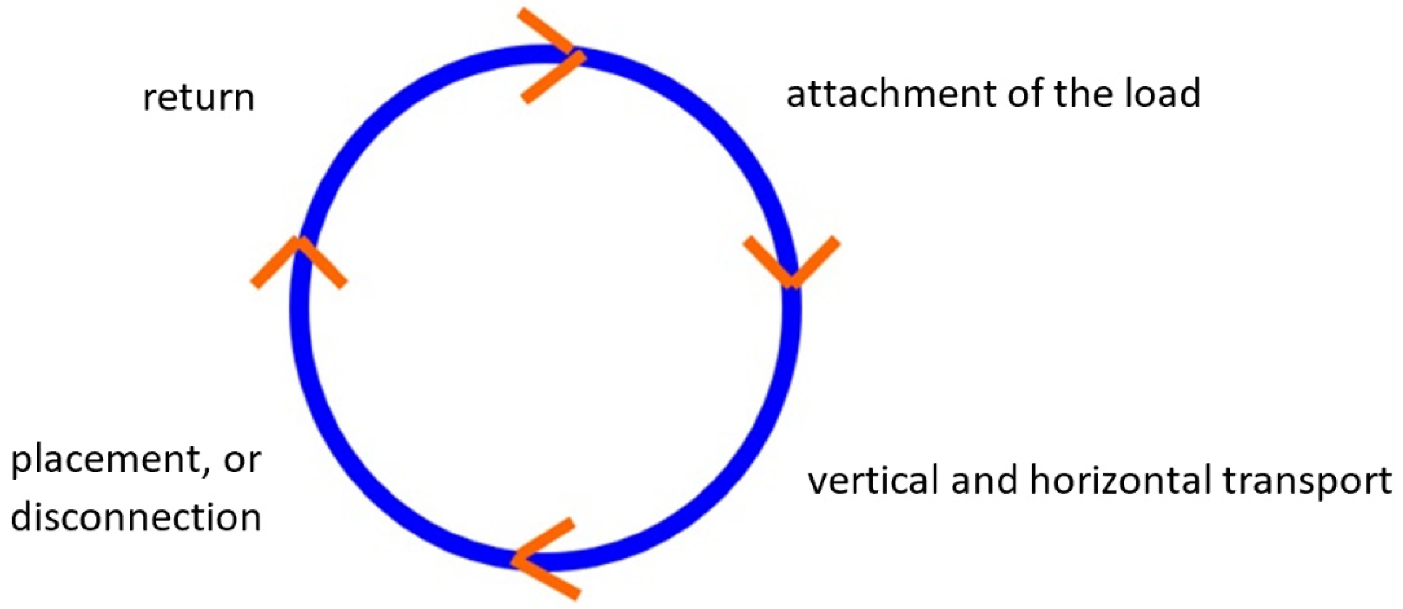 Buildings 12 00436 g001