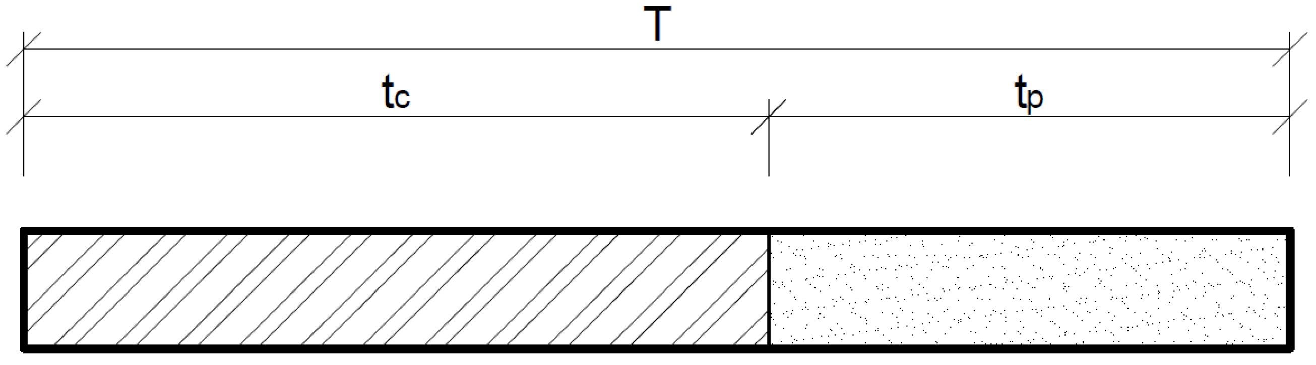 Buildings 12 00436 g002